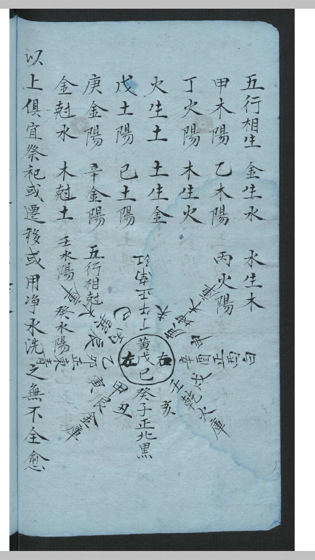 图片[11]-中华古籍网-专注古书收集誊抄拣验方书-中华古籍网-专注古书收集中华古籍网-专注古书收集