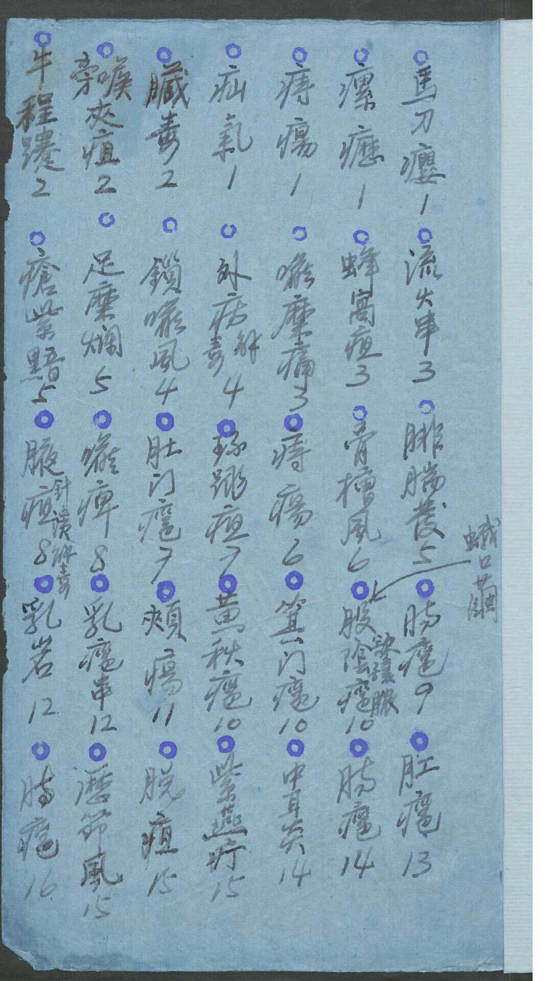 医案1-中华古籍网-专注古书收集中华古籍网-专注古书收集