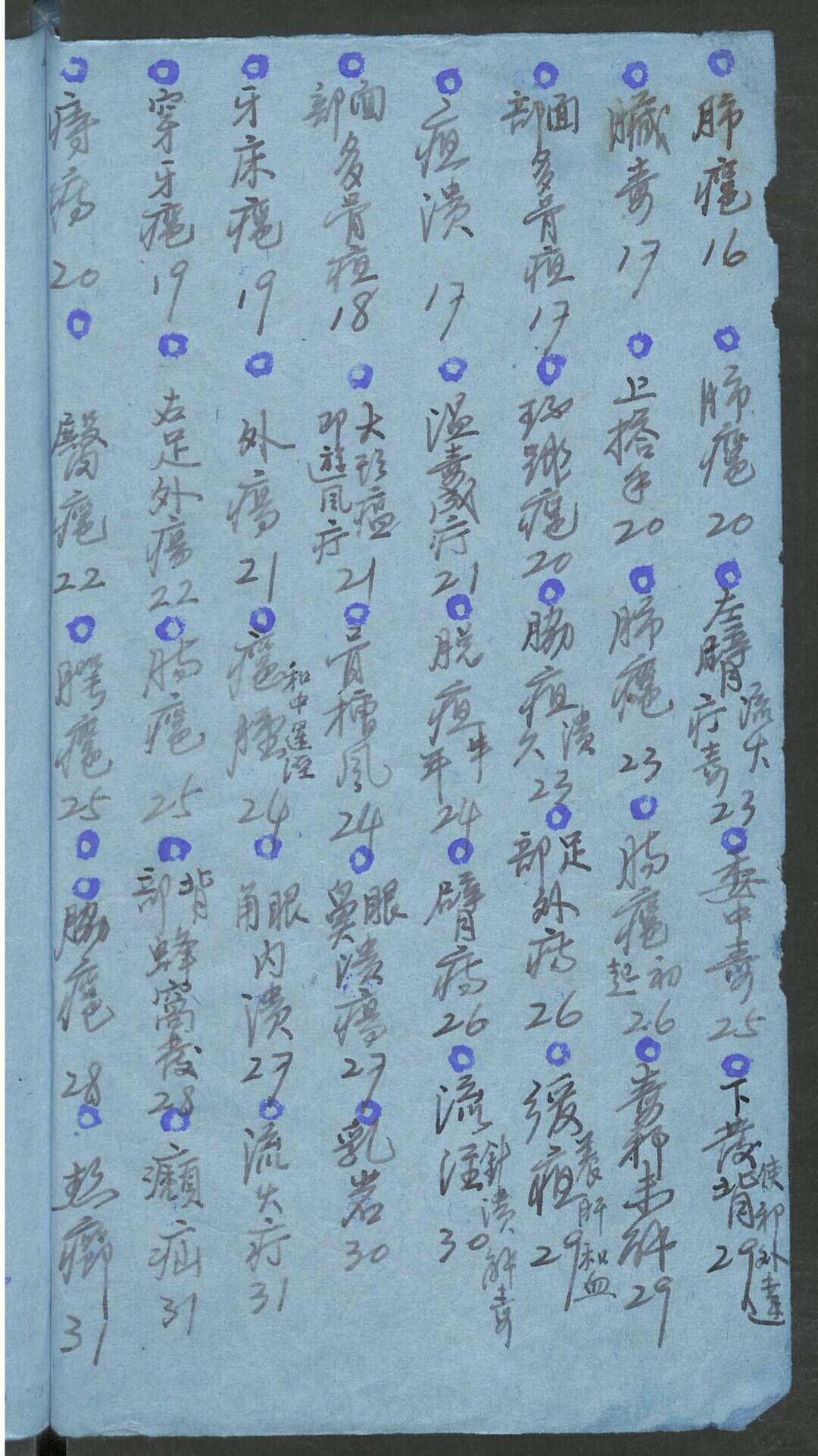 图片[2]-中华古籍网-专注古书收集医案1-中华古籍网-专注古书收集中华古籍网-专注古书收集