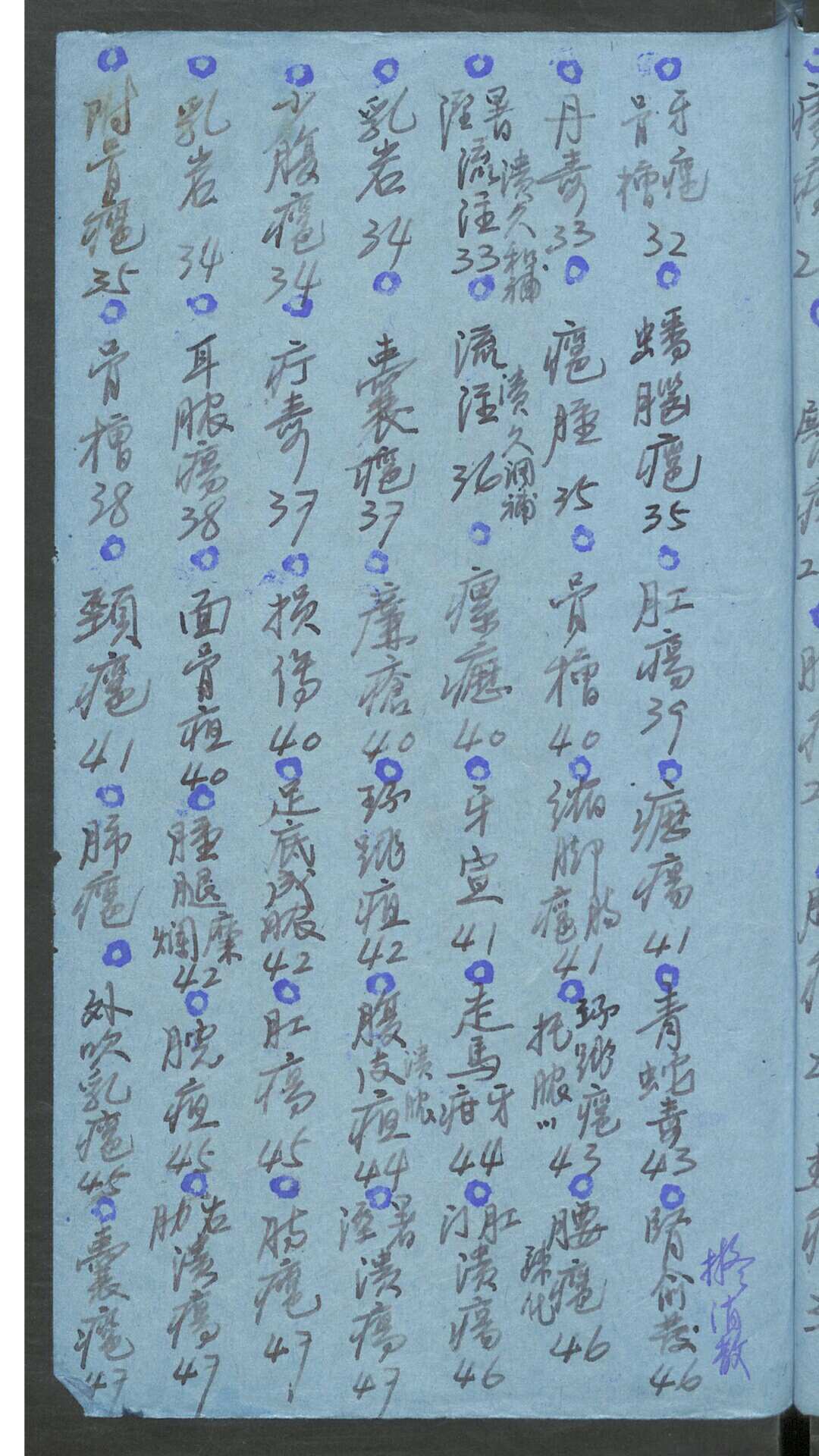 图片[3]-中华古籍网-专注古书收集医案1-中华古籍网-专注古书收集中华古籍网-专注古书收集