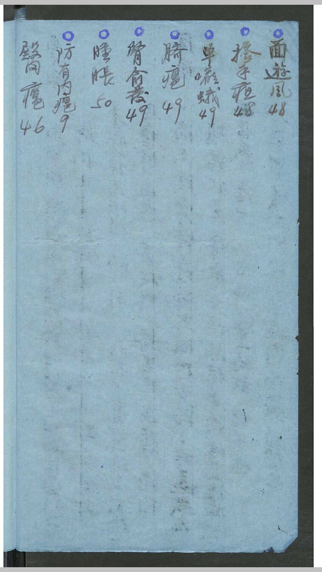 图片[4]-中华古籍网-专注古书收集医案1-中华古籍网-专注古书收集中华古籍网-专注古书收集