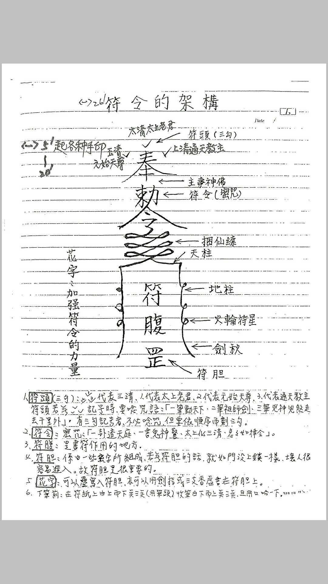 图片[5]-中华古籍网-专注古书收集灵符密法-中华古籍网-专注古书收集中华古籍网-专注古书收集