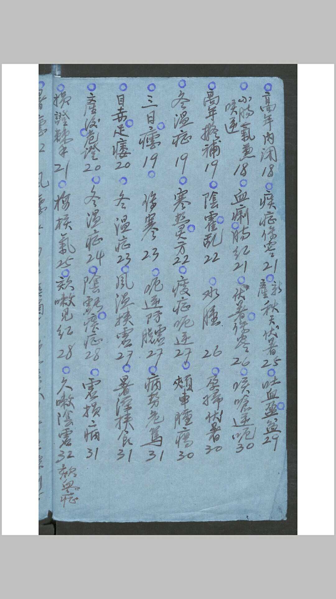 图片[2]-中华古籍网-专注古书收集医案2-中华古籍网-专注古书收集中华古籍网-专注古书收集