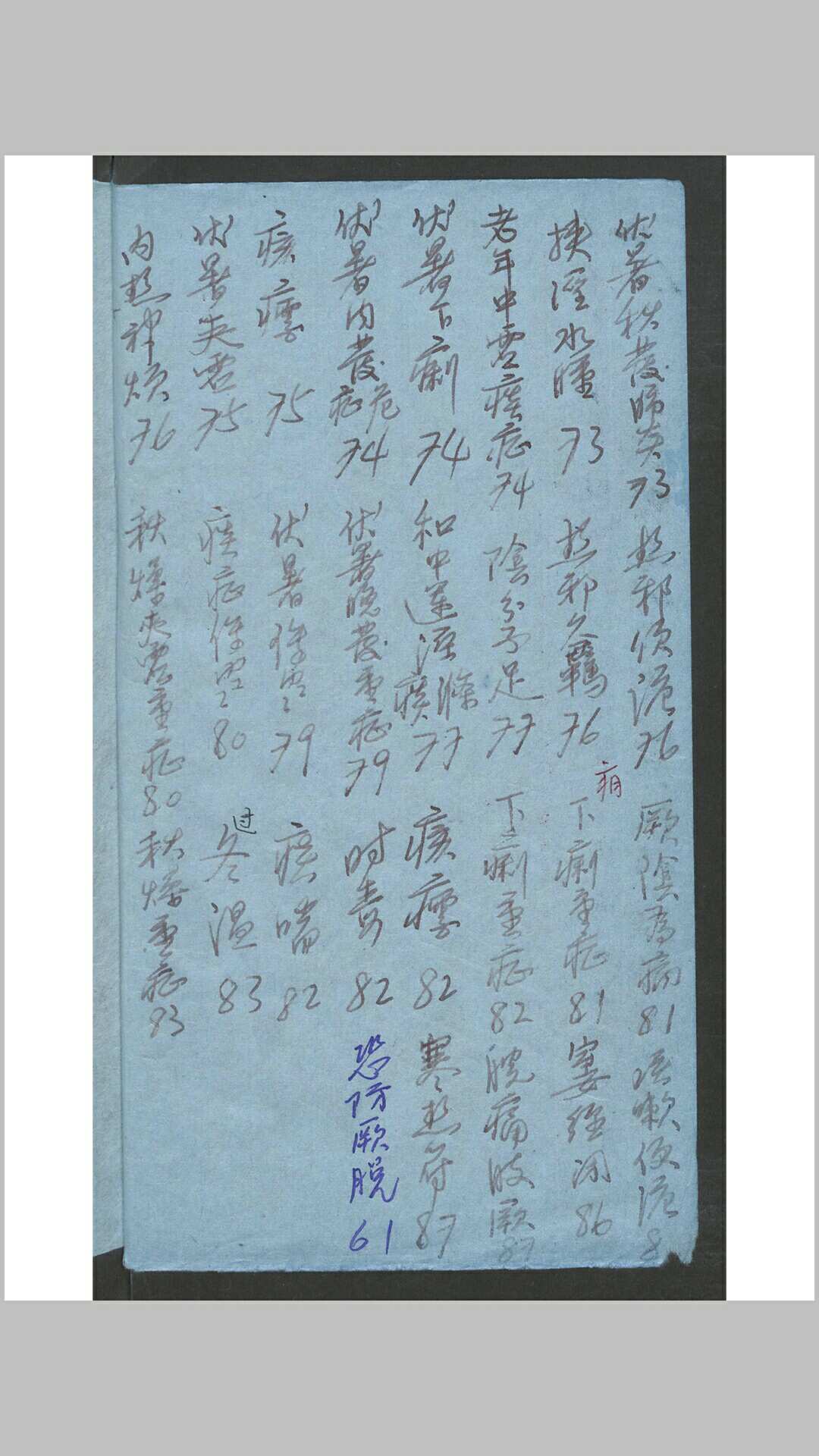 图片[3]-中华古籍网-专注古书收集医案2-中华古籍网-专注古书收集中华古籍网-专注古书收集