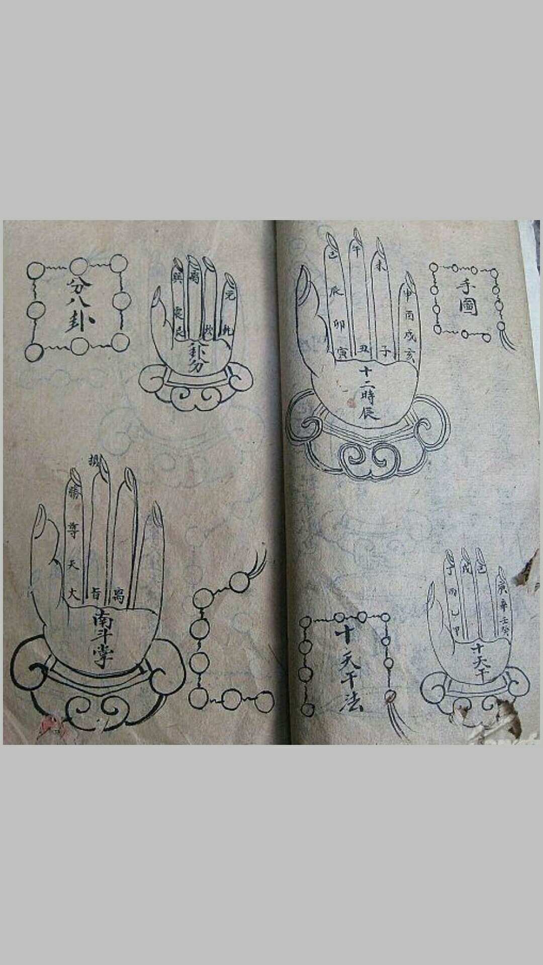 图片[6]-中华古籍网-专注古书收集道教掌诀手抄本-中华古籍网-专注古书收集中华古籍网-专注古书收集
