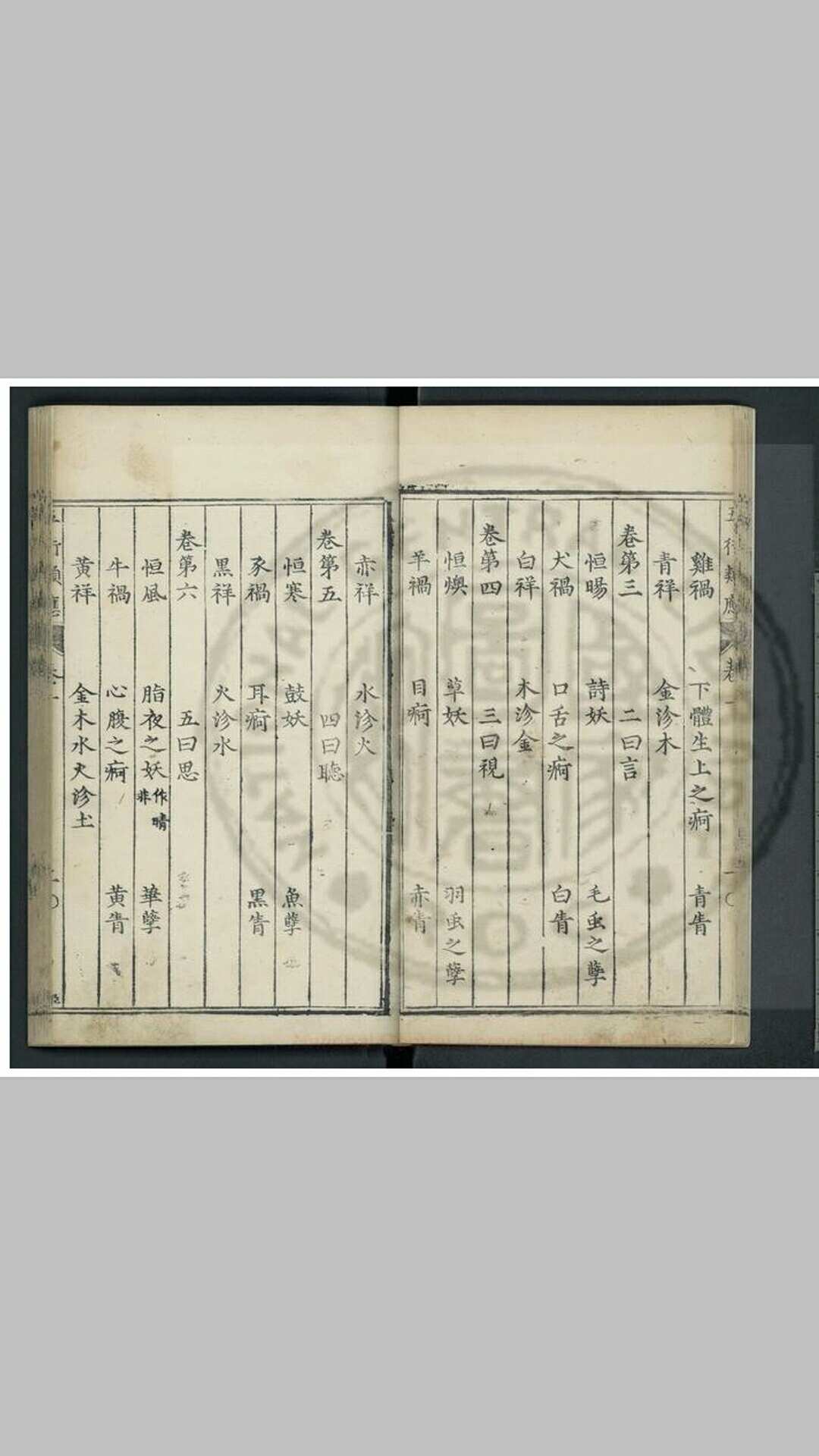 图片[4]-中华古籍网-专注古书收集五行类应 九卷 (明)钱春重编 明万历四十二年钱氏湖北刊本-中华古籍网-专注古书收集中华古籍网-专注古书收集