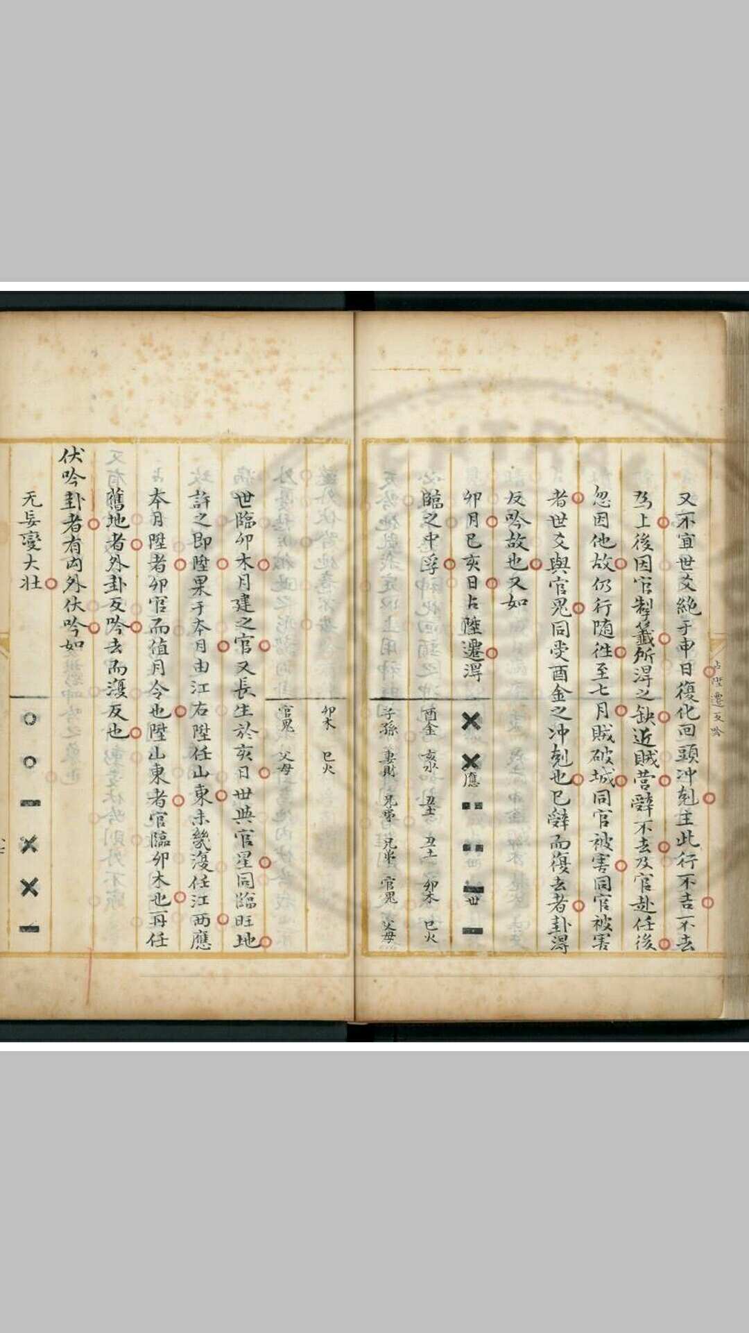 图片[5]-中华古籍网-专注古书收集野鹤老人书 清康熙三十七年 临川李绂手钞本-中华古籍网-专注古书收集中华古籍网-专注古书收集