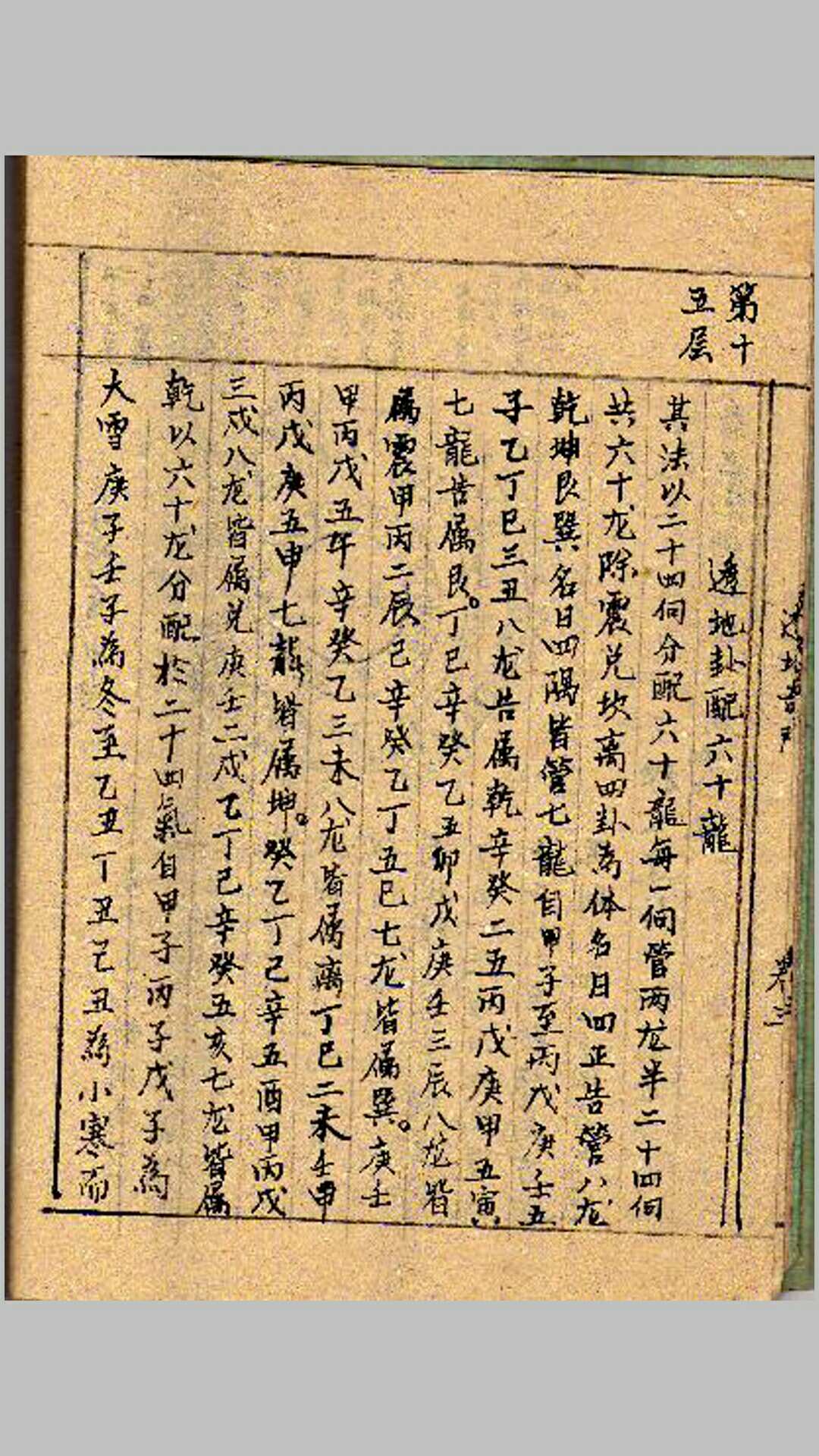 图片[7]-中华古籍网-专注古书收集透地奇门（手抄本）.pdf-中华古籍网-专注古书收集中华古籍网-专注古书收集