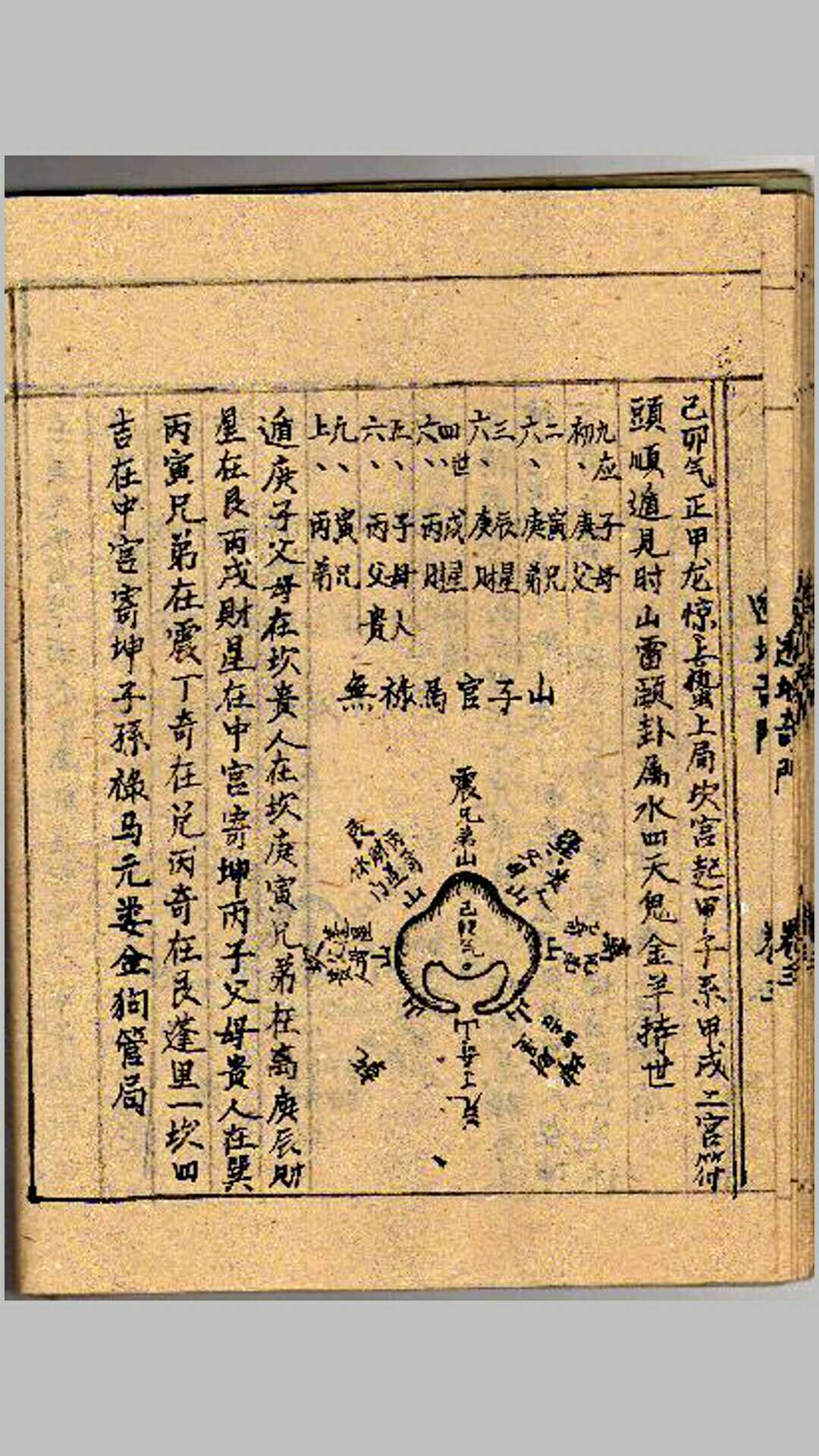 图片[12]-中华古籍网-专注古书收集透地奇门（手抄本）.pdf-中华古籍网-专注古书收集中华古籍网-专注古书收集