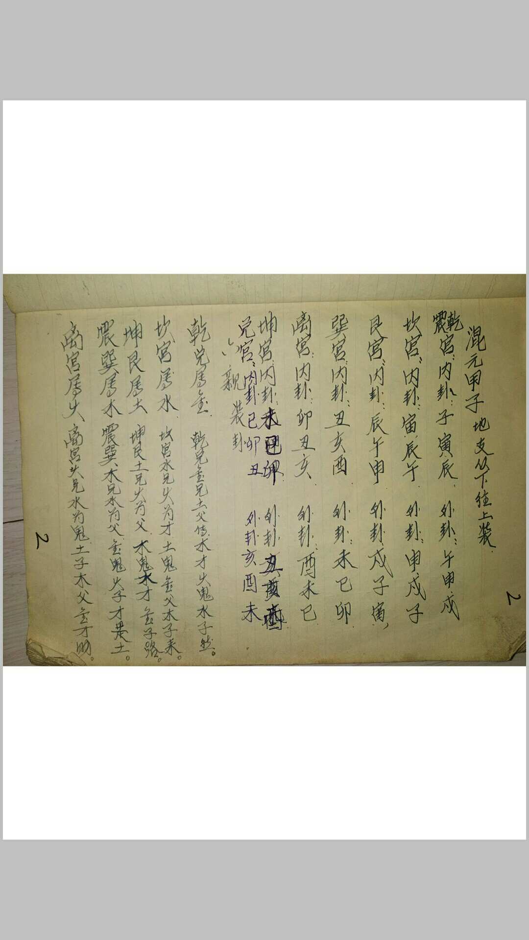 图片[2]-中华古籍网-专注古书收集金钱课 手抄本-中华古籍网-专注古书收集中华古籍网-专注古书收集