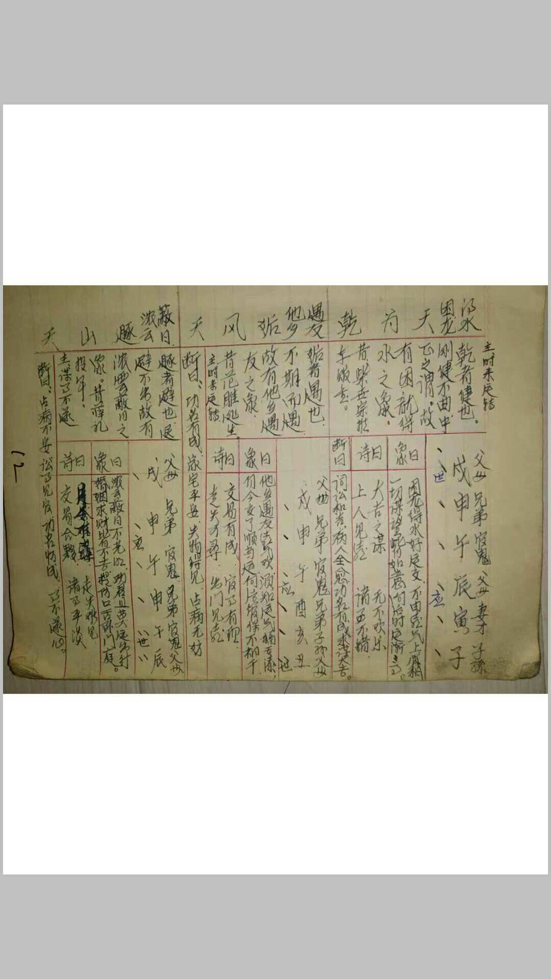 图片[10]-中华古籍网-专注古书收集金钱课 手抄本-中华古籍网-专注古书收集中华古籍网-专注古书收集