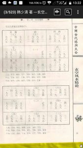 玄空风水精论 韩少清 著-中华古籍网-专注古书收集中华古籍网-专注古书收集