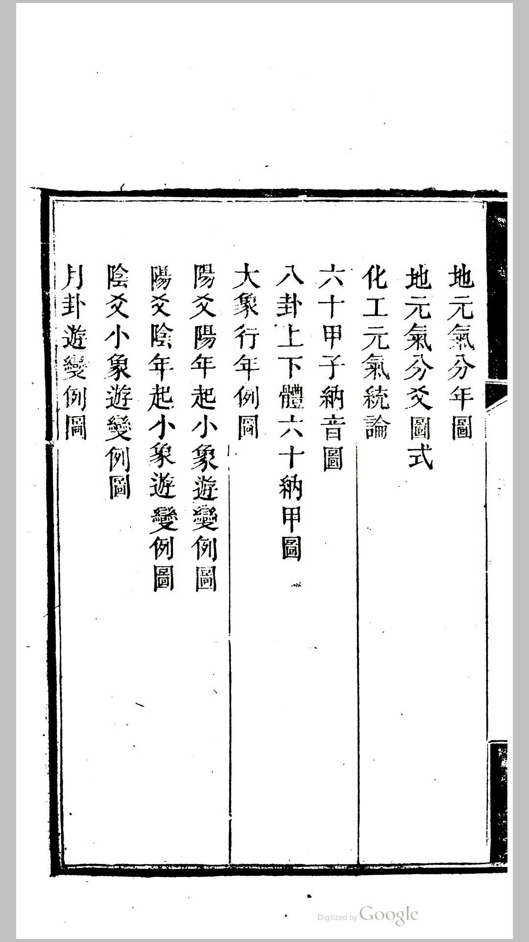图片[15]-中华古籍网-专注古书收集仕学备余（奇门）六壬类聚 地理水法要诀 考订河洛理数便览-中华古籍网-专注古书收集中华古籍网-专注古书收集