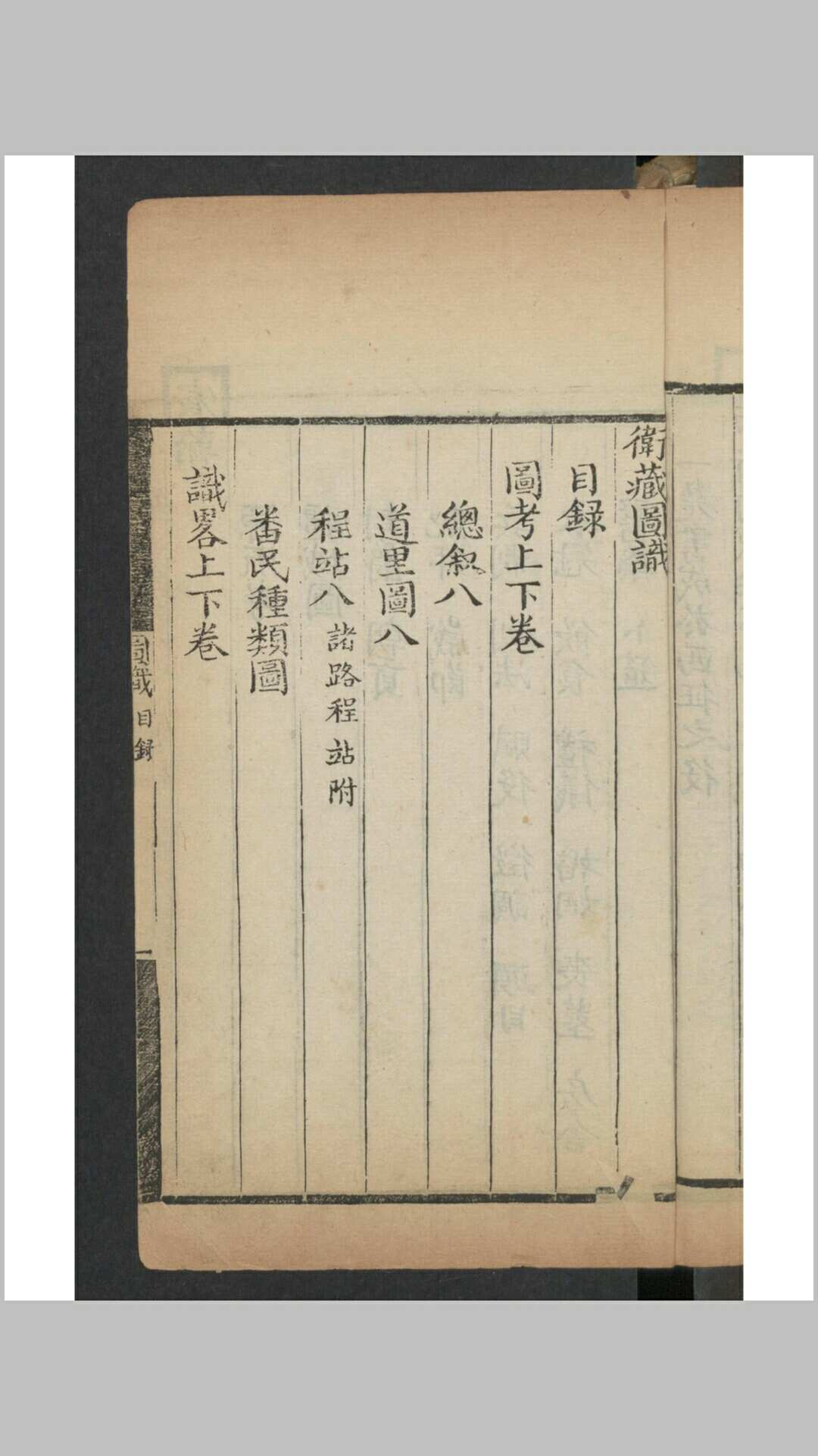 图片[4]-中华古籍网-专注古书收集马揭 卫藏图识 5卷 1792-中华古籍网-专注古书收集中华古籍网-专注古书收集