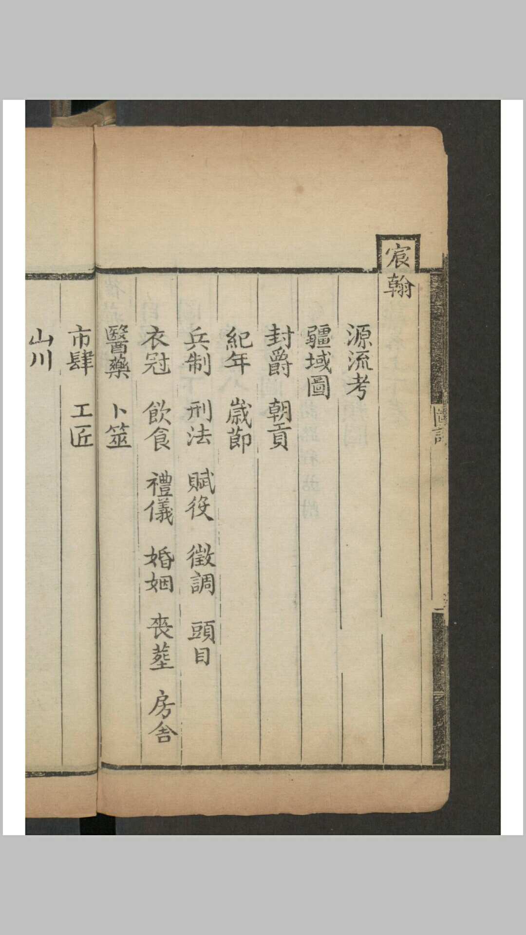 图片[3]-中华古籍网-专注古书收集马揭 卫藏图识 5卷 1792-中华古籍网-专注古书收集中华古籍网-专注古书收集