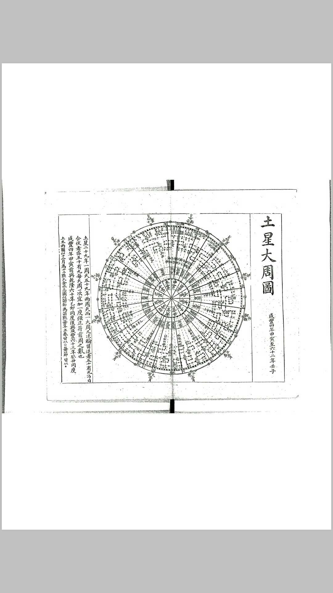 图片[4]-中华古籍网-专注古书收集七政四余万年图-中华古籍网-专注古书收集中华古籍网-专注古书收集