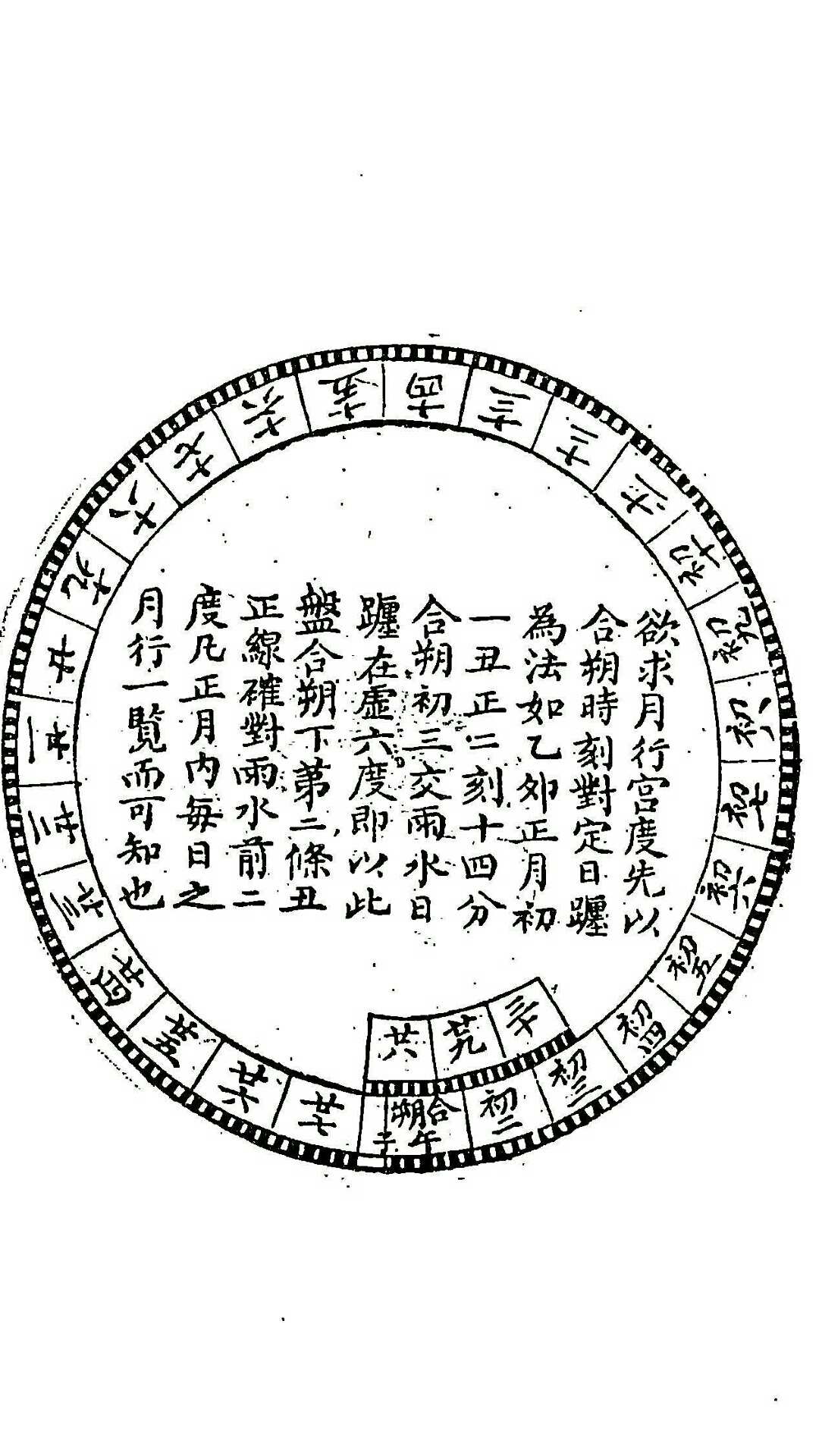 图片[3]-中华古籍网-专注古书收集七政四余万年图-中华古籍网-专注古书收集中华古籍网-专注古书收集