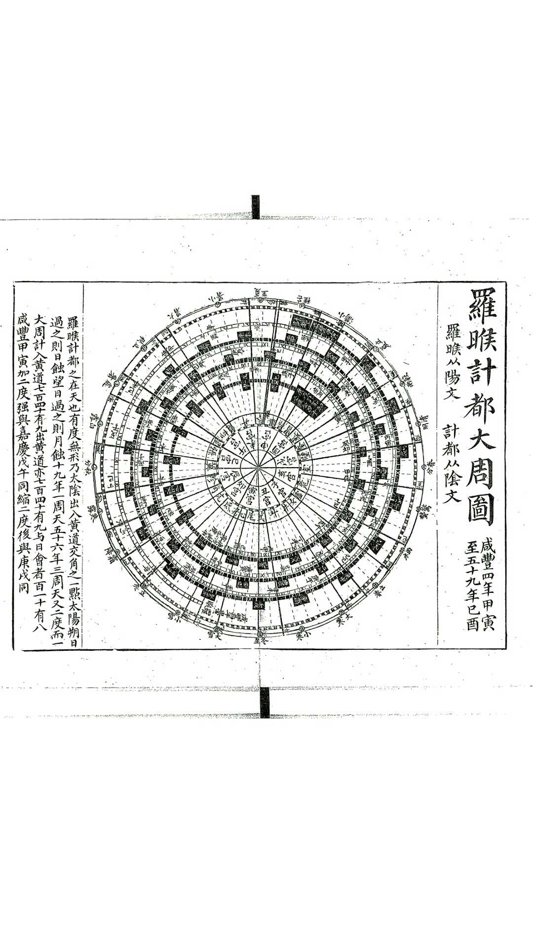 图片[5]-中华古籍网-专注古书收集七政四余万年图-中华古籍网-专注古书收集中华古籍网-专注古书收集