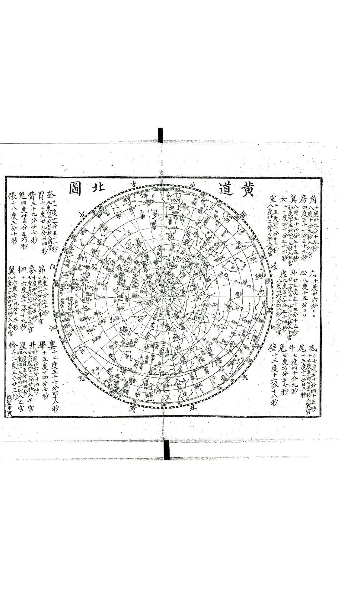 图片[6]-中华古籍网-专注古书收集七政四余万年图-中华古籍网-专注古书收集中华古籍网-专注古书收集