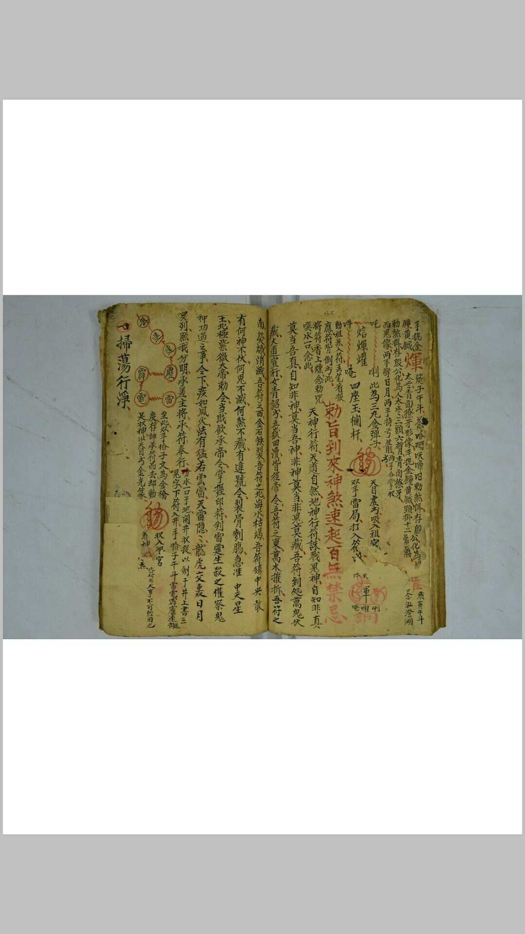 图片[7]-中华古籍网-专注古书收集殷郊秘旨源流实-中华古籍网-专注古书收集中华古籍网-专注古书收集