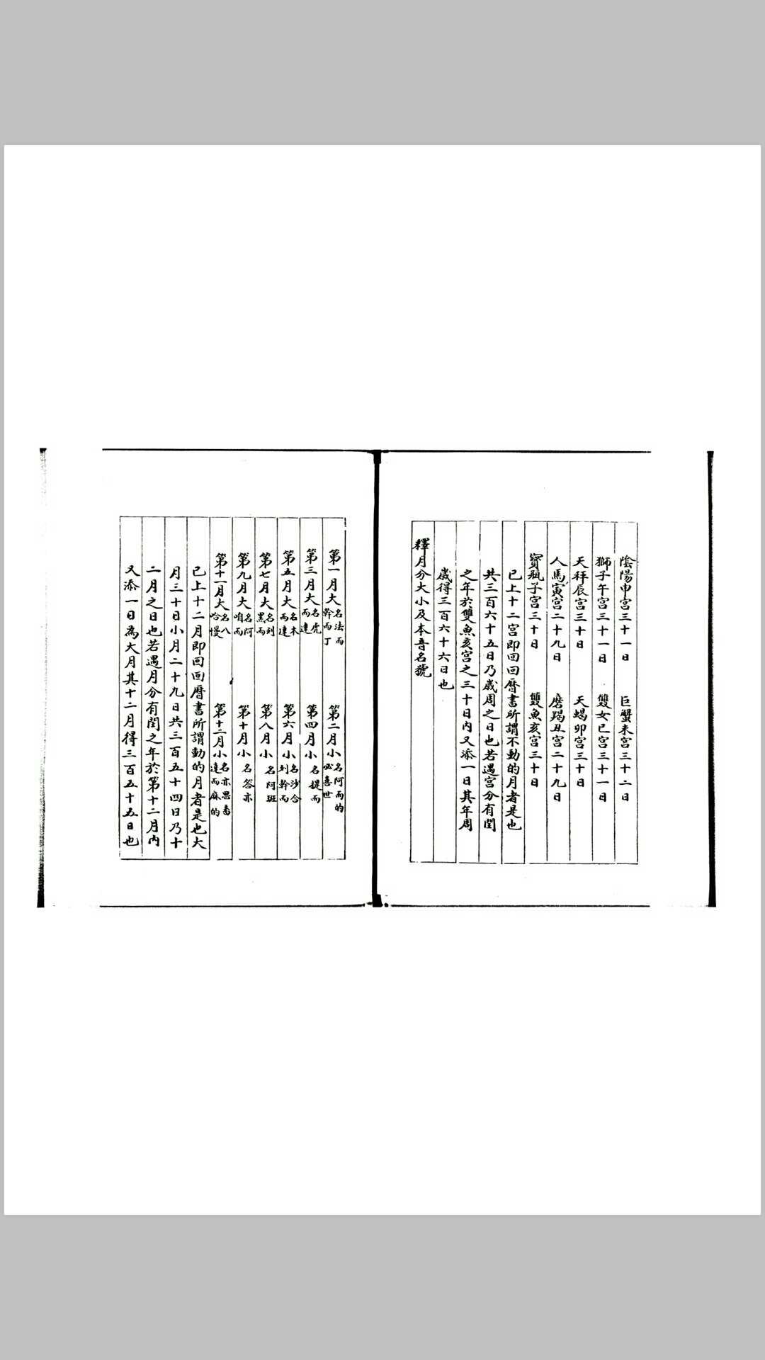 图片[4]-中华古籍网-专注古书收集回回历法释例-中华古籍网-专注古书收集中华古籍网-专注古书收集