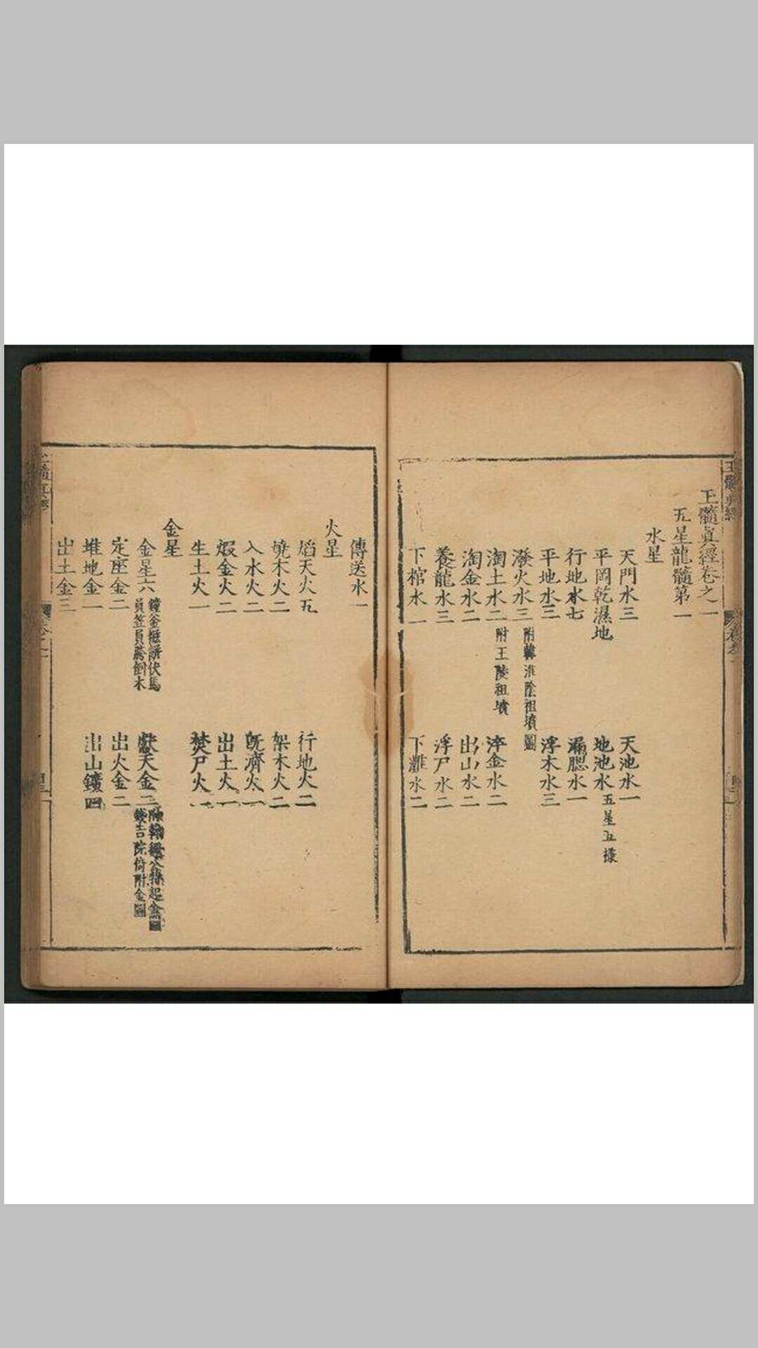 图片[5]-中华古籍网-专注古书收集玉髓真经(宋)张洞玄撰明嘉靖二十九年 福州府刊本-中华古籍网-专注古书收集中华古籍网-专注古书收集