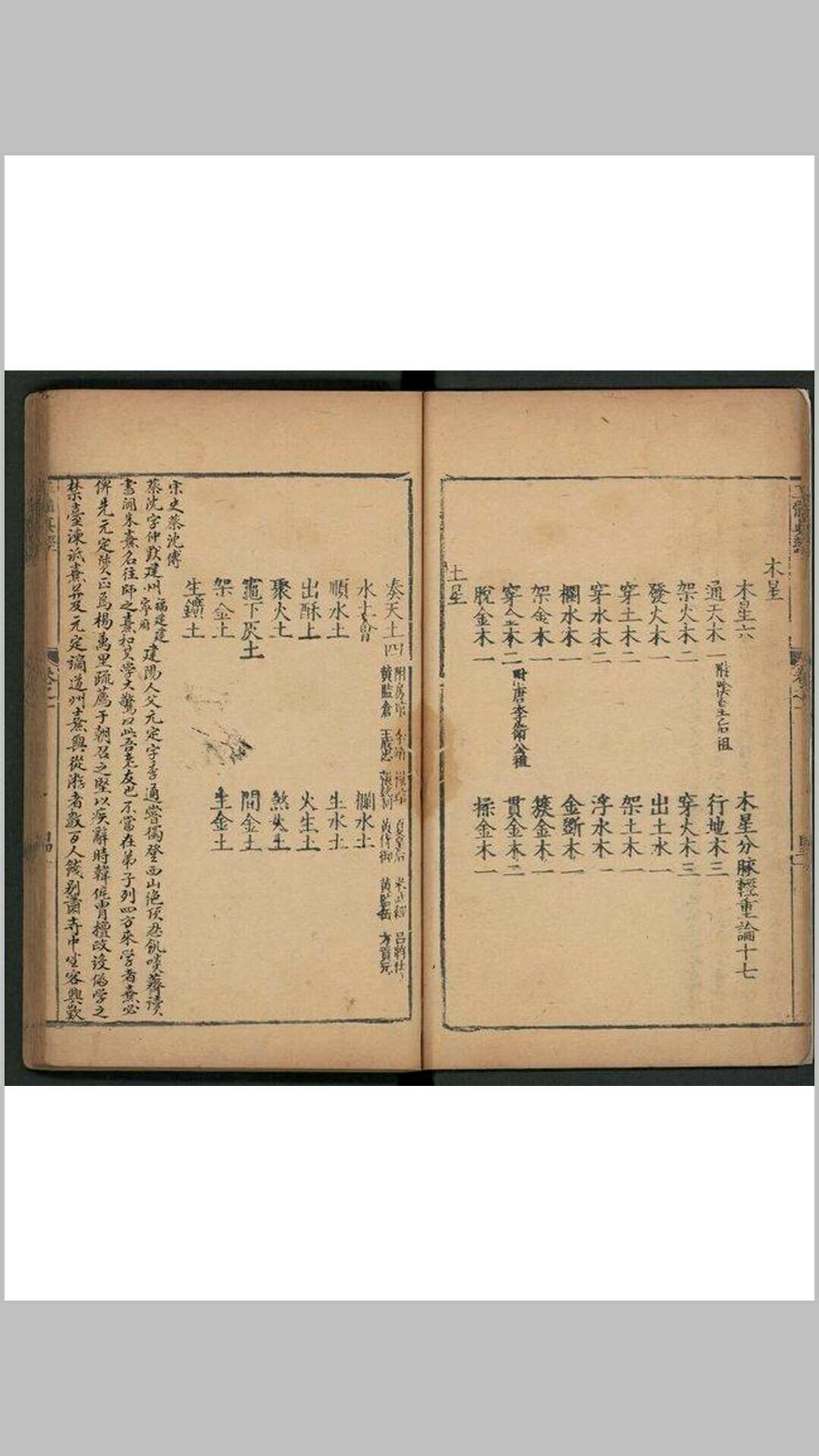 图片[6]-中华古籍网-专注古书收集玉髓真经(宋)张洞玄撰明嘉靖二十九年 福州府刊本-中华古籍网-专注古书收集中华古籍网-专注古书收集