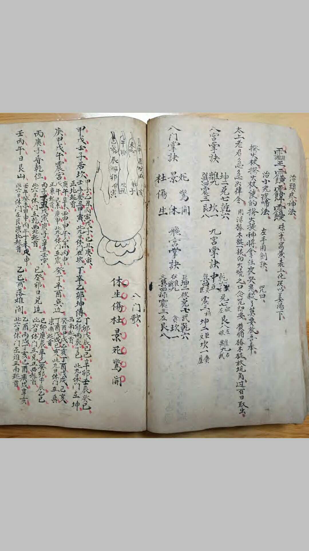 图片[7]-中华古籍网-专注古书收集祝由科诸症符法杂录-中华古籍网-专注古书收集中华古籍网-专注古书收集