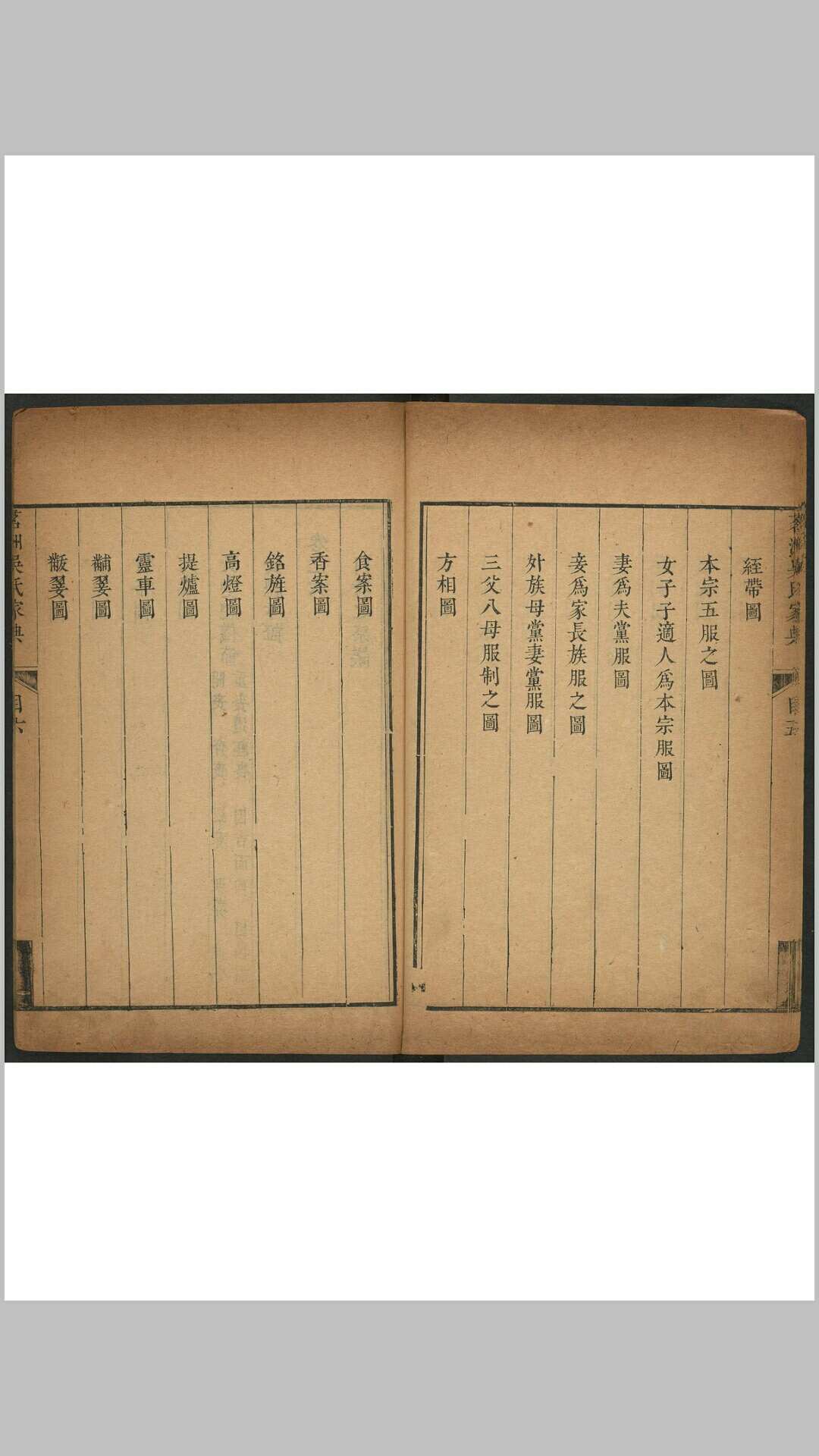 图片[5]-中华古籍网-专注古书收集茗洲吴氏家典 八卷. 紫阳书院, 清雍正13年-中华古籍网-专注古书收集中华古籍网-专注古书收集