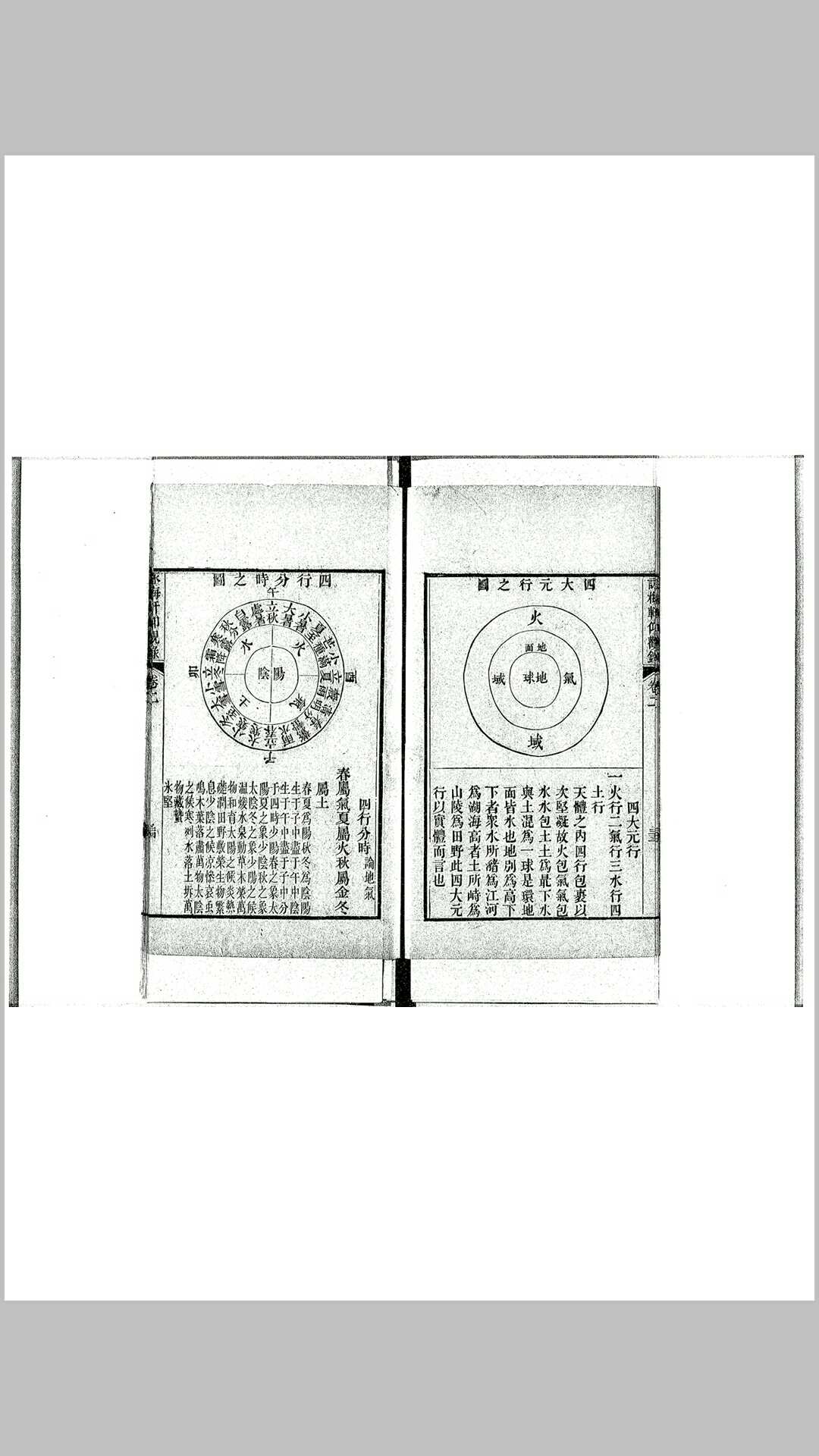 图片[10]-中华古籍网-专注古书收集咏梅轩仰观录 清 谢兰生-中华古籍网-专注古书收集中华古籍网-专注古书收集