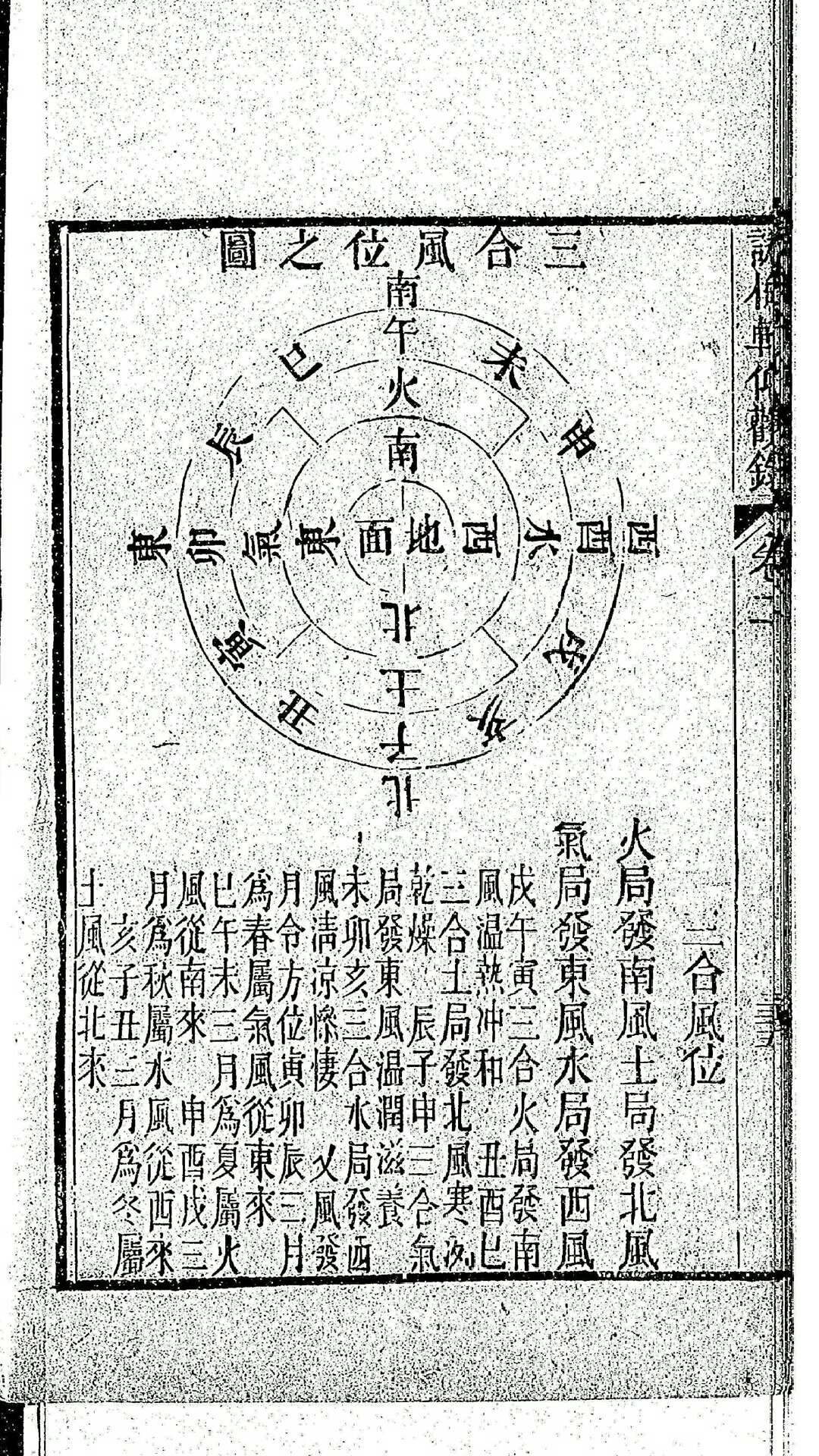 图片[13]-中华古籍网-专注古书收集咏梅轩仰观录 清 谢兰生-中华古籍网-专注古书收集中华古籍网-专注古书收集