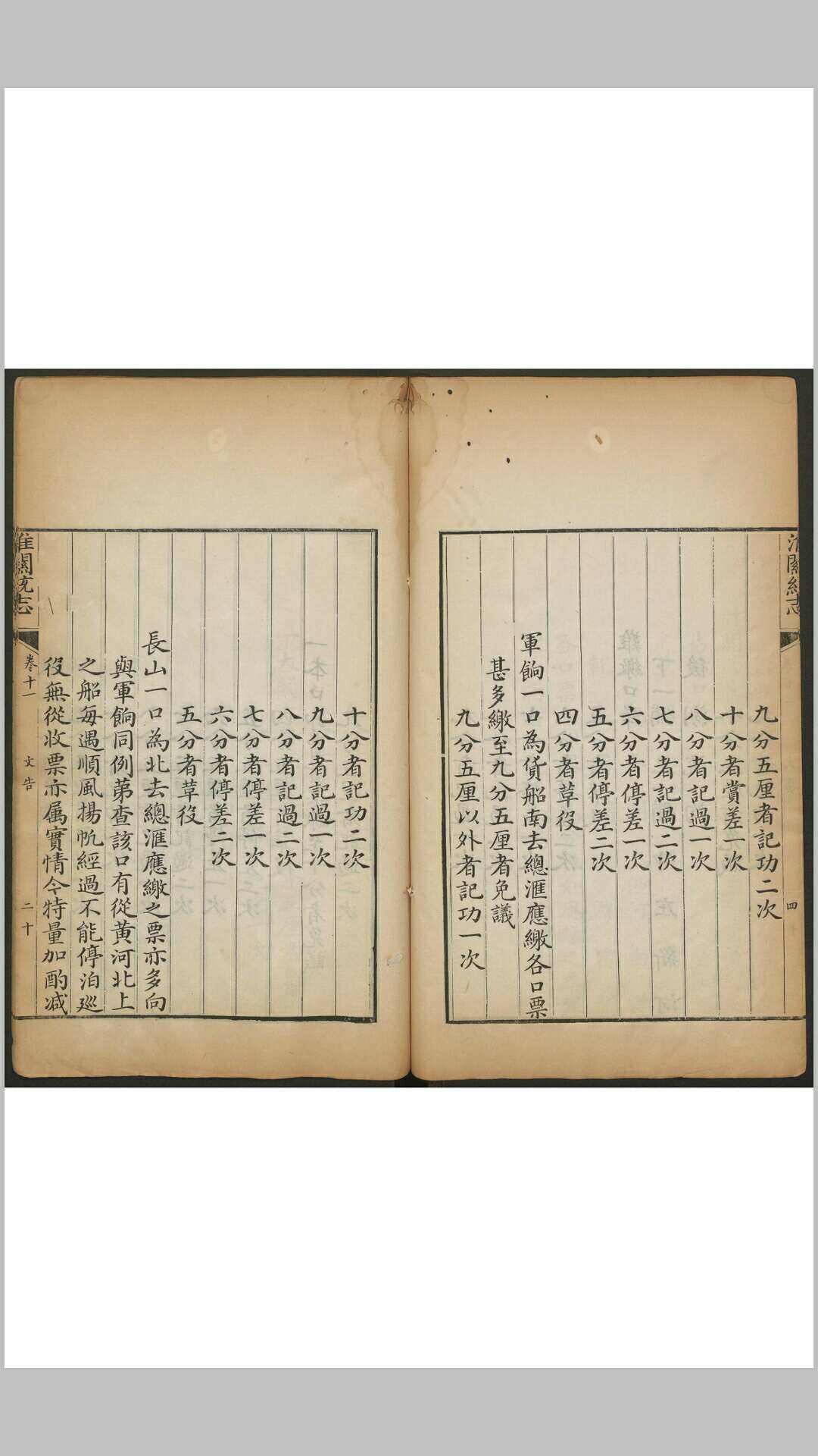 图片[7]-中华古籍网-专注古书收集淮关统志 14卷. 伊龄阿. 淮关刊本-中华古籍网-专注古书收集中华古籍网-专注古书收集