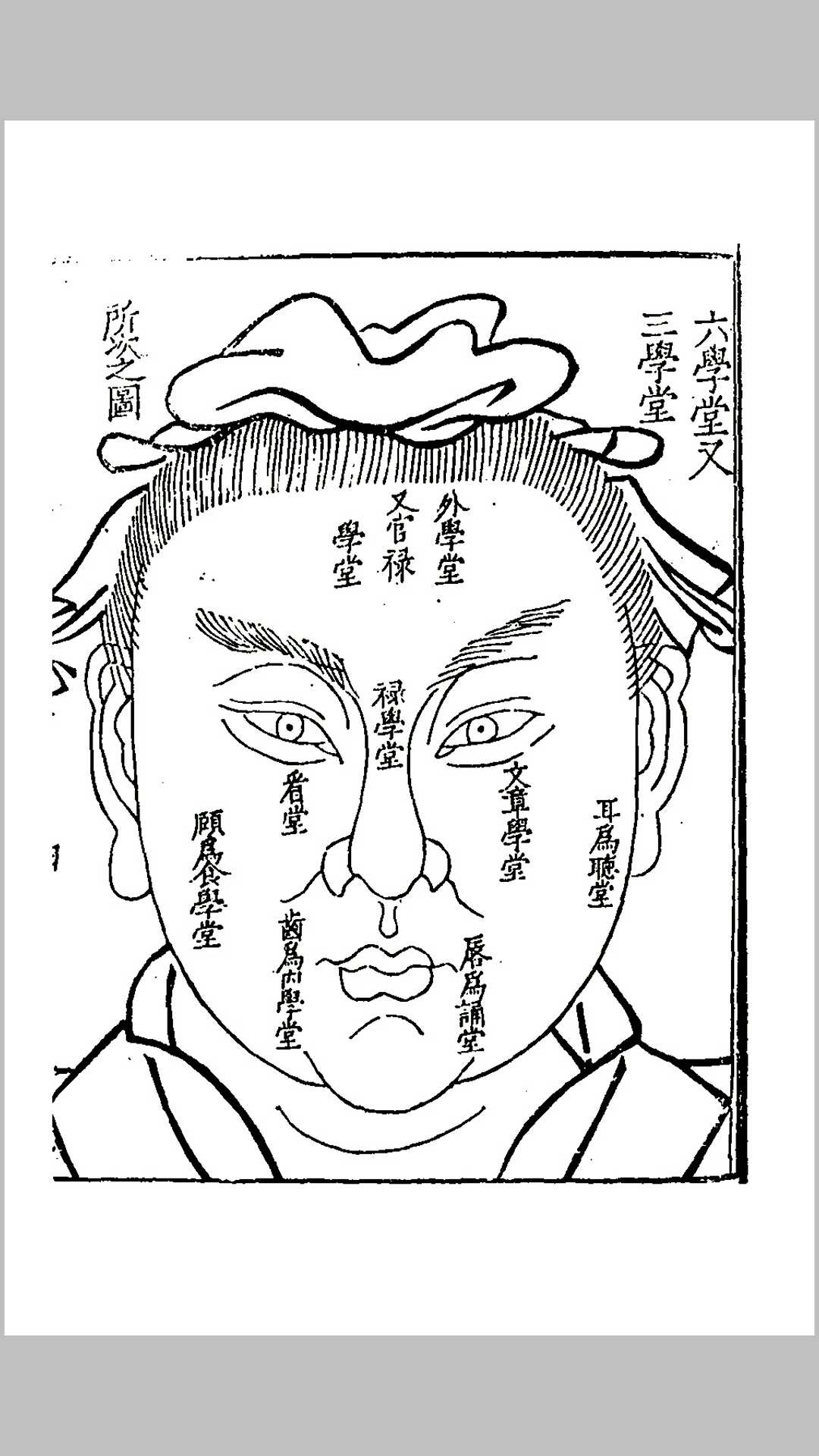 图片[7]-中华古籍网-专注古书收集回谷先生人伦广鉴集说-中华古籍网-专注古书收集中华古籍网-专注古书收集
