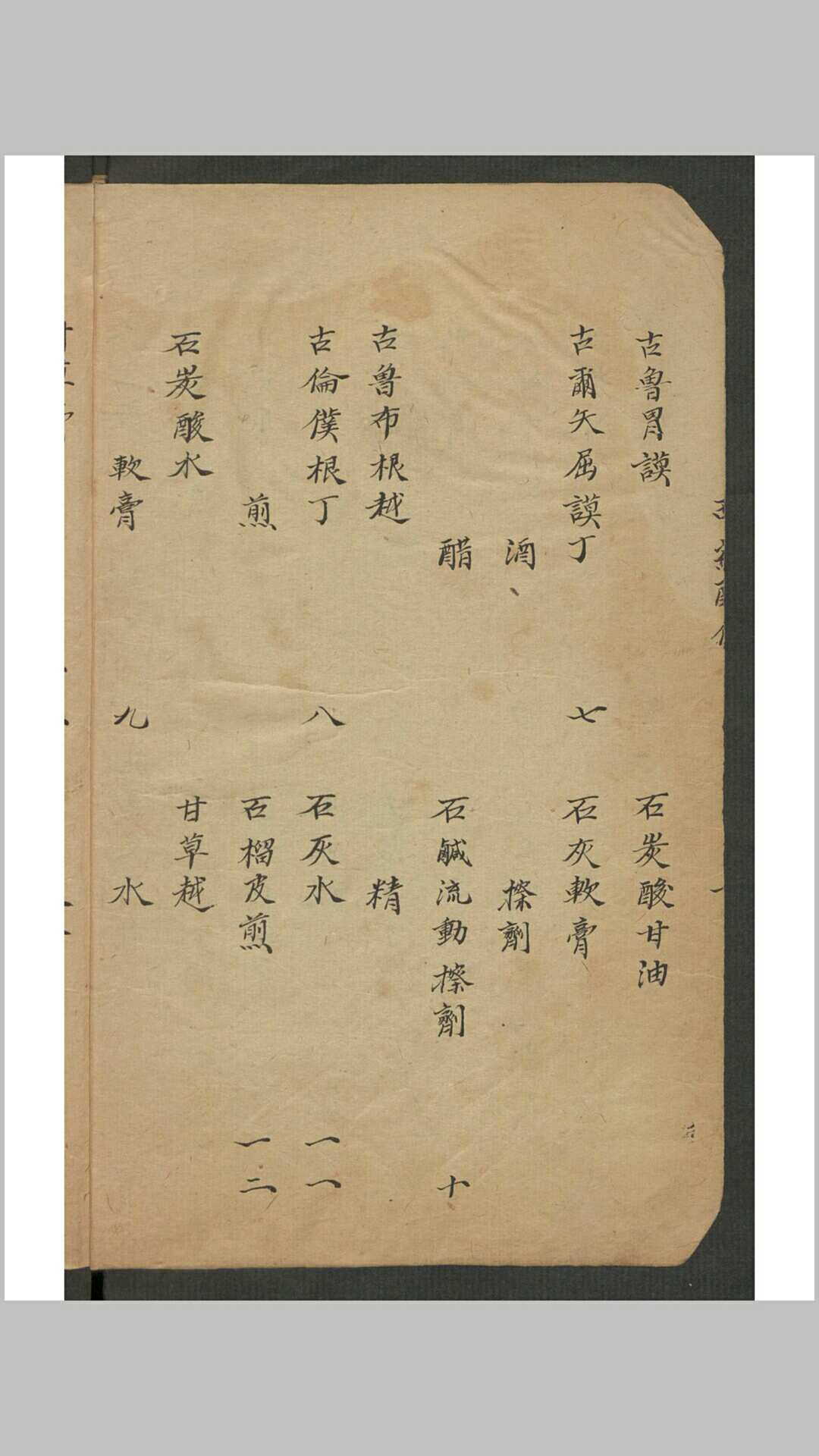 图片[3]-中华古籍网-专注古书收集西药配伍 , 1929-中华古籍网-专注古书收集中华古籍网-专注古书收集