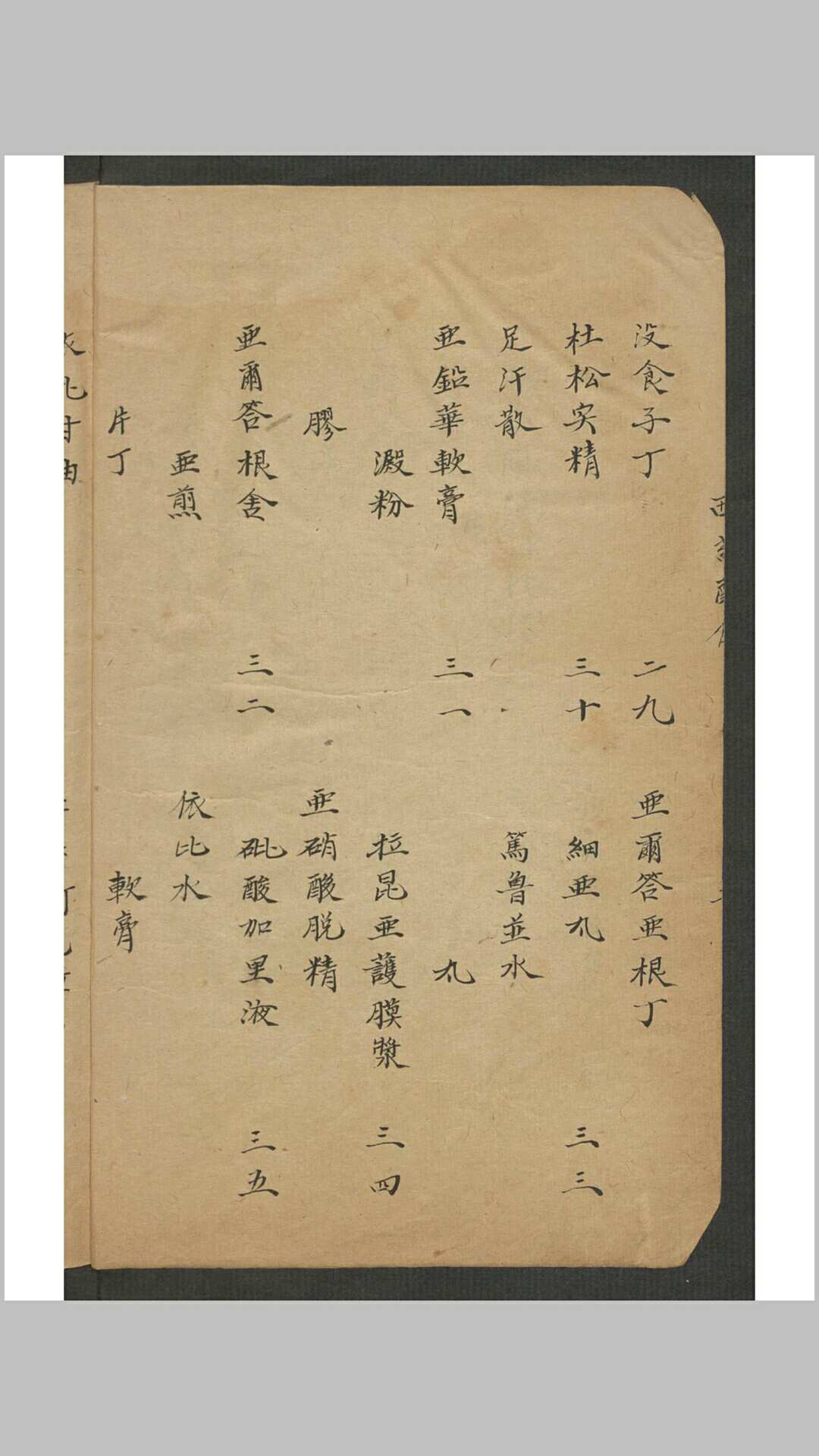 图片[7]-中华古籍网-专注古书收集西药配伍 , 1929-中华古籍网-专注古书收集中华古籍网-专注古书收集