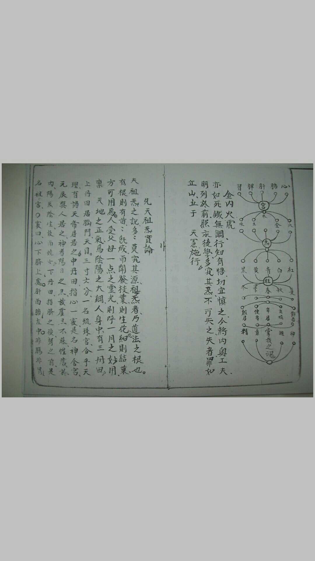 图片[13]-中华古籍网-专注古书收集玄门祖气秘诀-中华古籍网-专注古书收集中华古籍网-专注古书收集