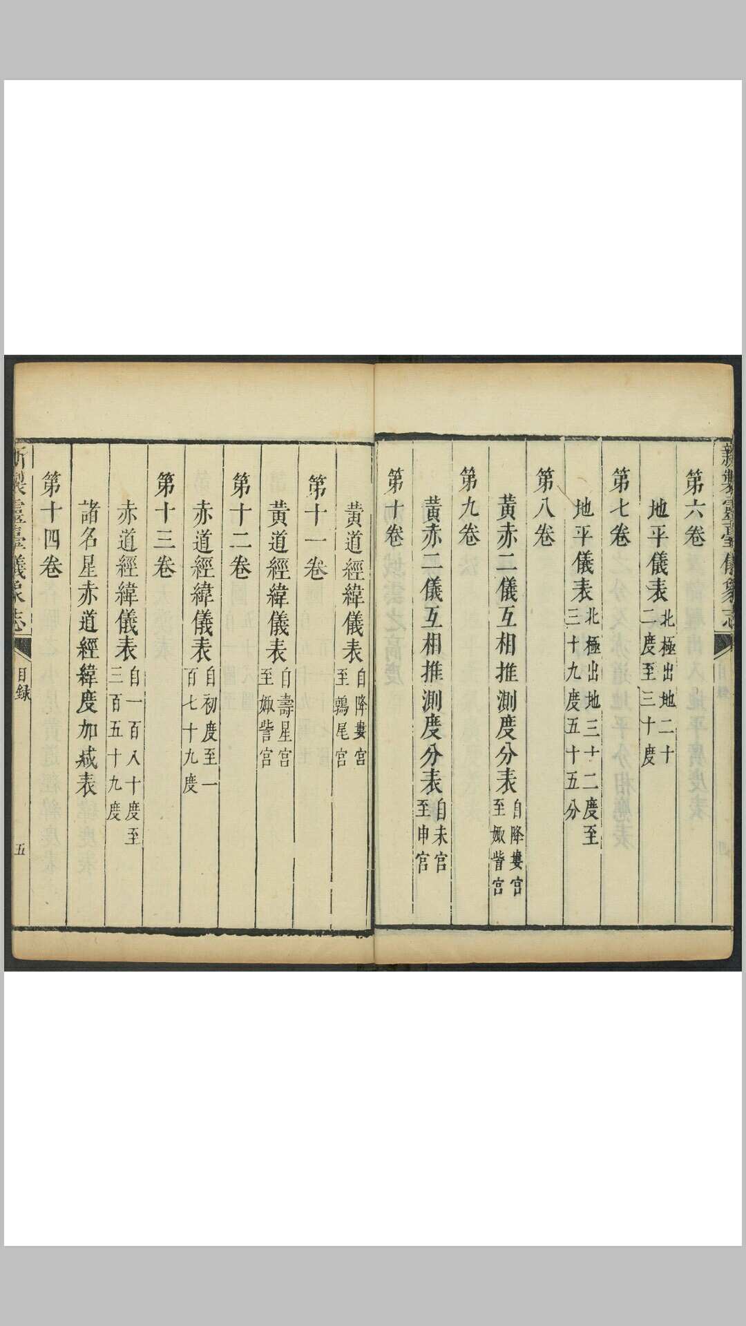 图片[10]-中华古籍网-专注古书收集(新制)灵台仪象志  十四卷(原十六卷) 南怀仁撰  刘蕴德等笔受 清康熙13年官刊本-中华古籍网-专注古书收集中华古籍网-专注古书收集
