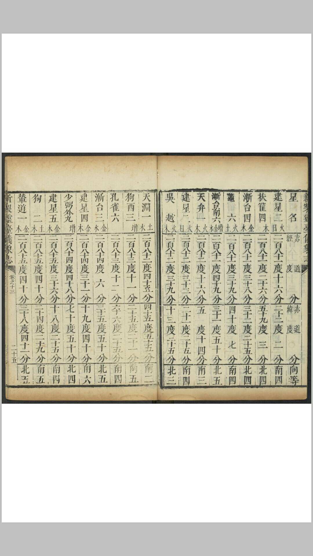 图片[12]-中华古籍网-专注古书收集(新制)灵台仪象志  十四卷(原十六卷) 南怀仁撰  刘蕴德等笔受 清康熙13年官刊本-中华古籍网-专注古书收集中华古籍网-专注古书收集