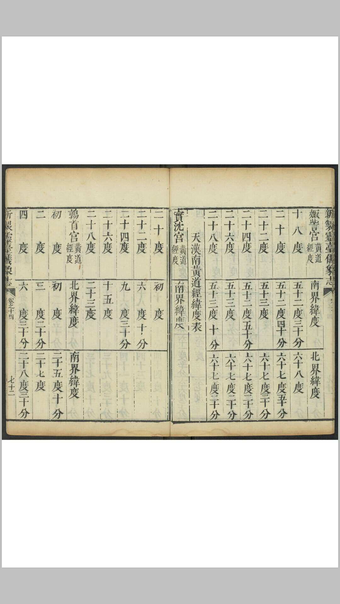 图片[11]-中华古籍网-专注古书收集(新制)灵台仪象志  十四卷(原十六卷) 南怀仁撰  刘蕴德等笔受 清康熙13年官刊本-中华古籍网-专注古书收集中华古籍网-专注古书收集