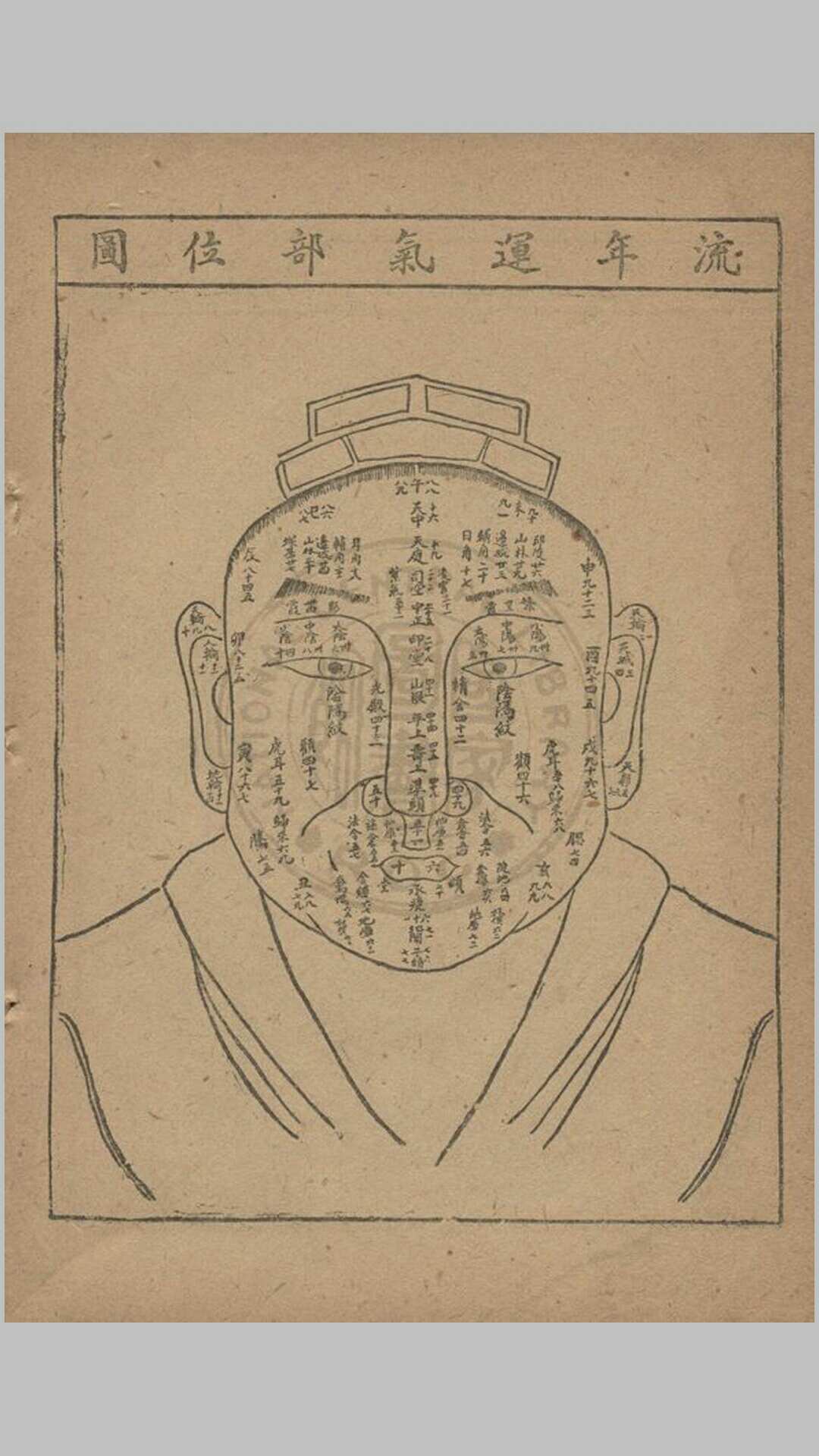 图片[3]-中华古籍网-专注古书收集麻衣相术秘诀-中华古籍网-专注古书收集中华古籍网-专注古书收集