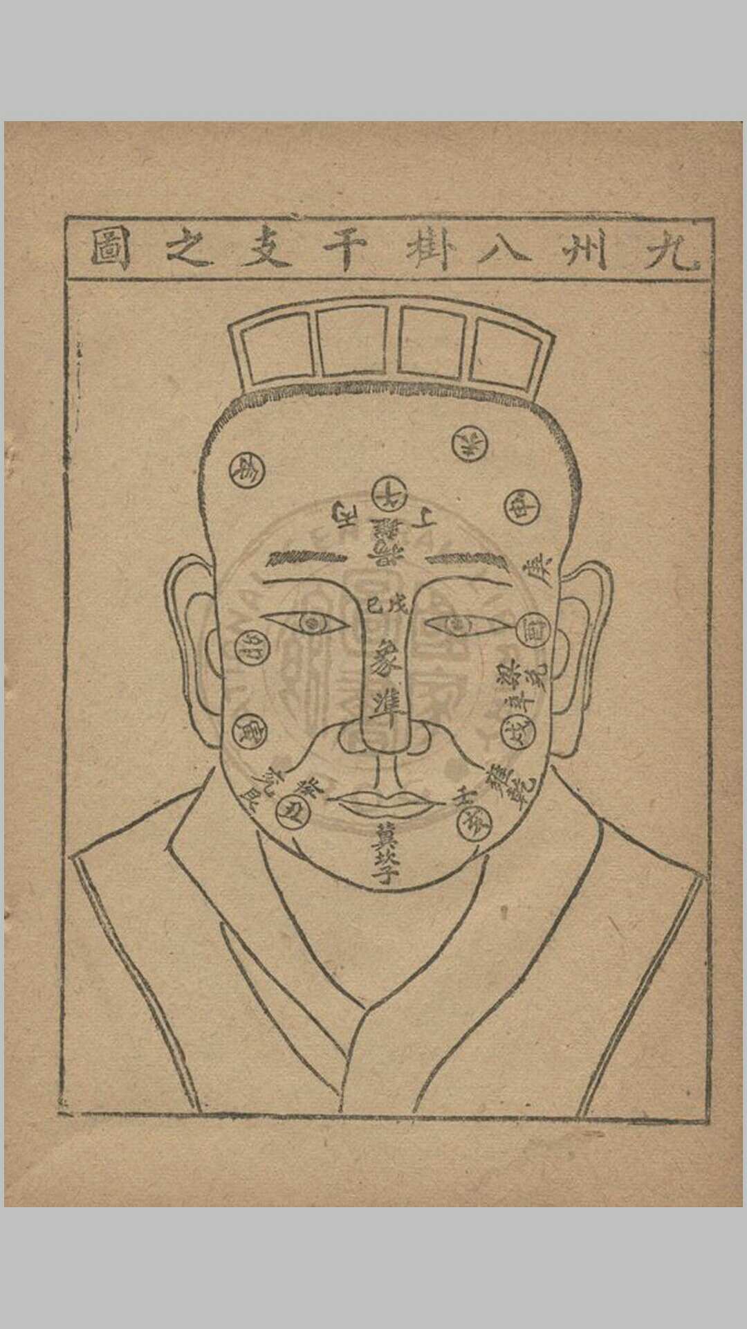图片[7]-中华古籍网-专注古书收集麻衣相术秘诀-中华古籍网-专注古书收集中华古籍网-专注古书收集