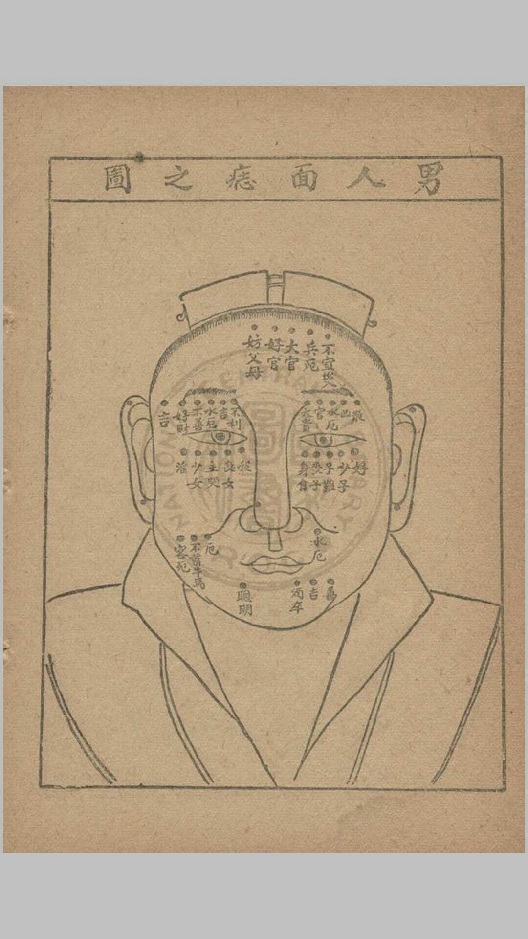 图片[5]-中华古籍网-专注古书收集麻衣相术秘诀-中华古籍网-专注古书收集中华古籍网-专注古书收集
