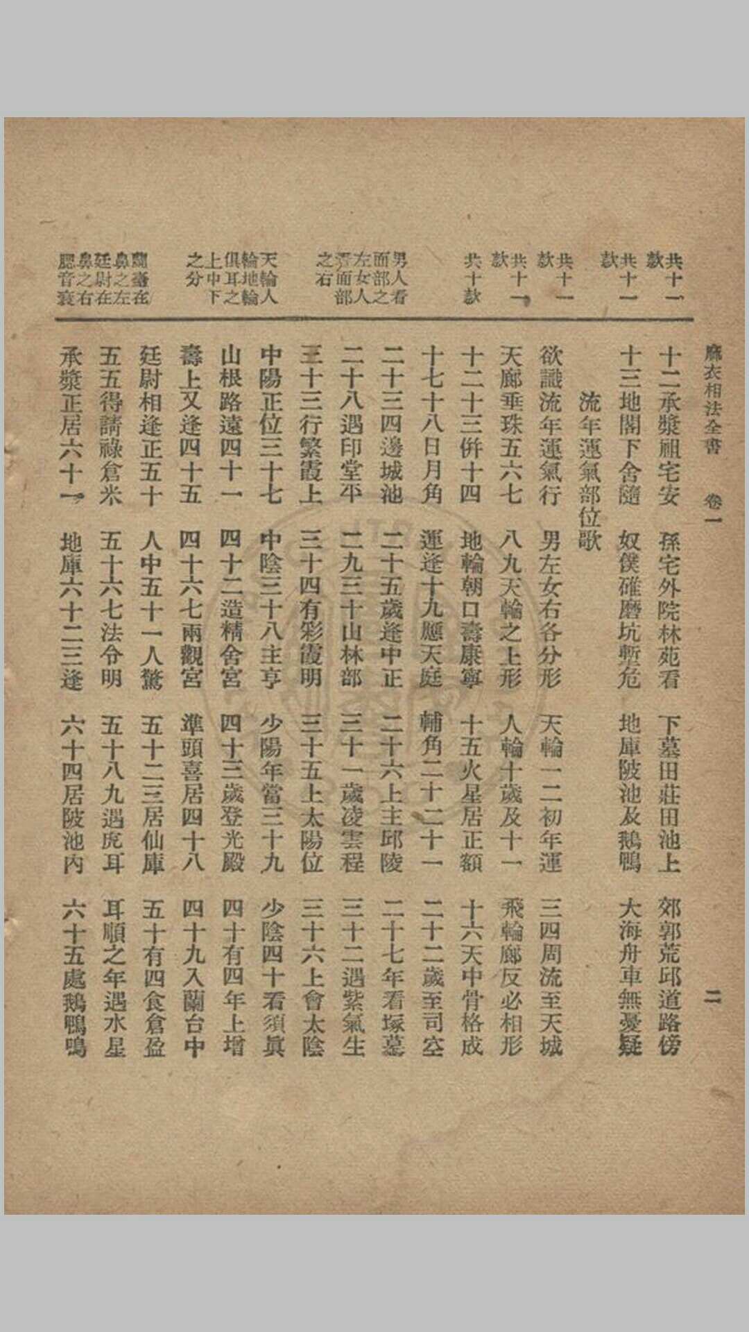 图片[11]-中华古籍网-专注古书收集麻衣相术秘诀-中华古籍网-专注古书收集中华古籍网-专注古书收集