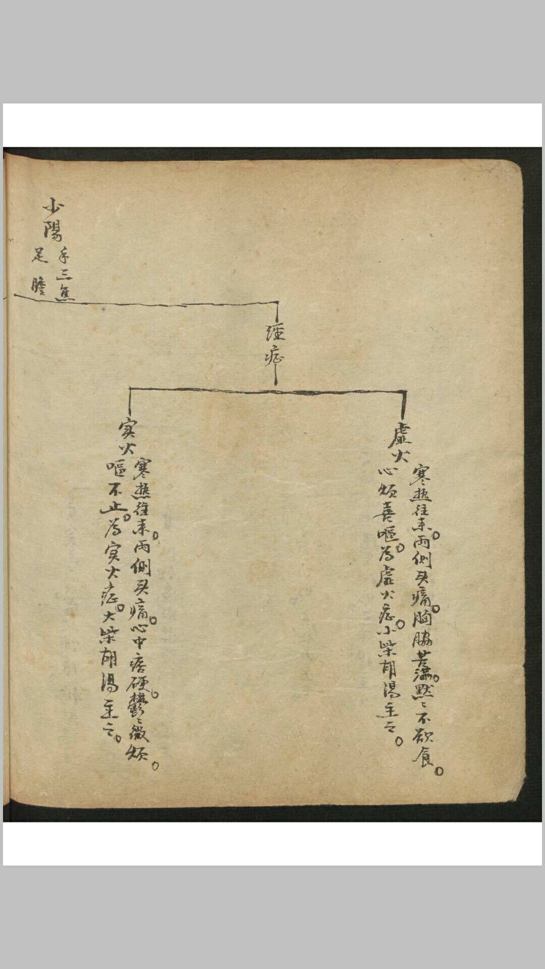 图片[9]-中华古籍网-专注古书收集倪涵初 [验方集] , 1944-中华古籍网-专注古书收集中华古籍网-专注古书收集
