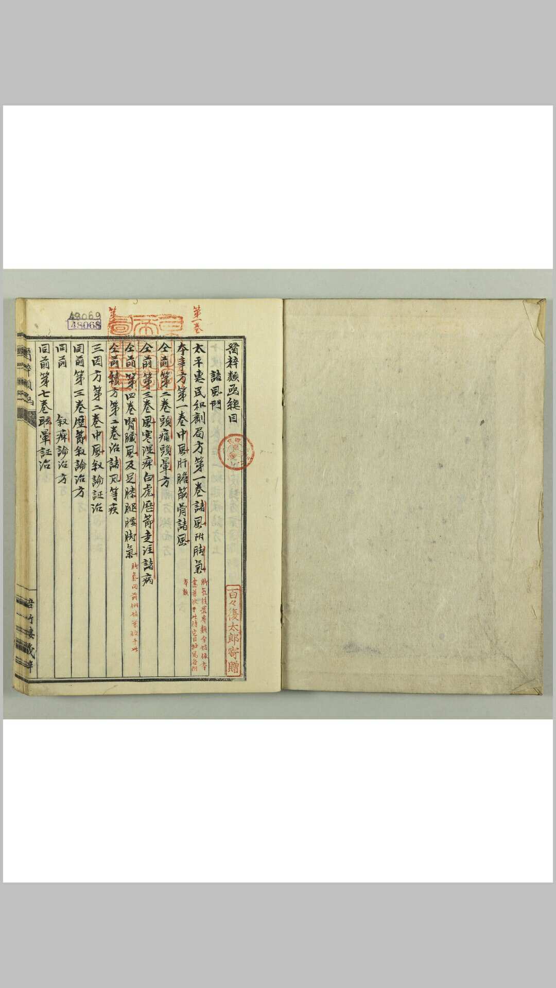 图片[2]-中华古籍网-专注古书收集医粹类函 目录1卷,17卷-中华古籍网-专注古书收集中华古籍网-专注古书收集