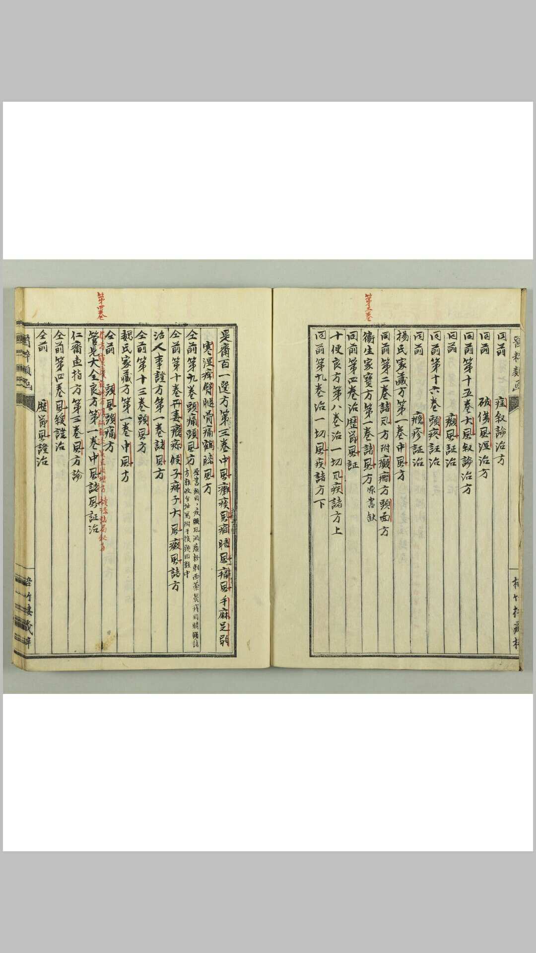 图片[6]-中华古籍网-专注古书收集医粹类函 目录1卷,17卷-中华古籍网-专注古书收集中华古籍网-专注古书收集