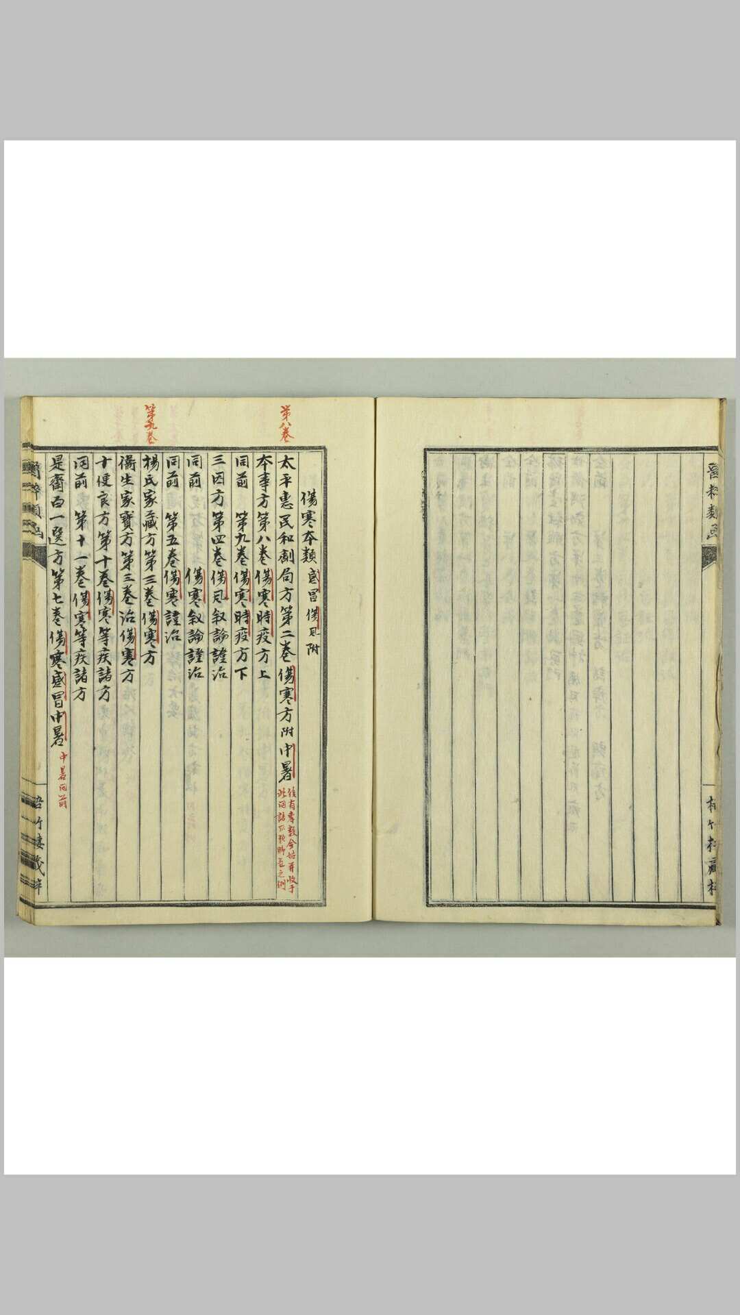 图片[5]-中华古籍网-专注古书收集医粹类函 目录1卷,17卷-中华古籍网-专注古书收集中华古籍网-专注古书收集