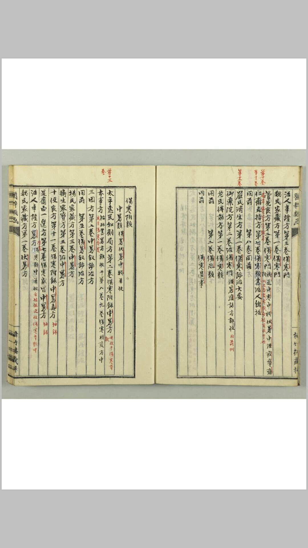 图片[4]-中华古籍网-专注古书收集医粹类函 目录1卷,17卷-中华古籍网-专注古书收集中华古籍网-专注古书收集