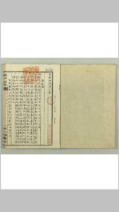 医粹类函 目录1卷,17卷-中华古籍网-专注古书收集中华古籍网-专注古书收集