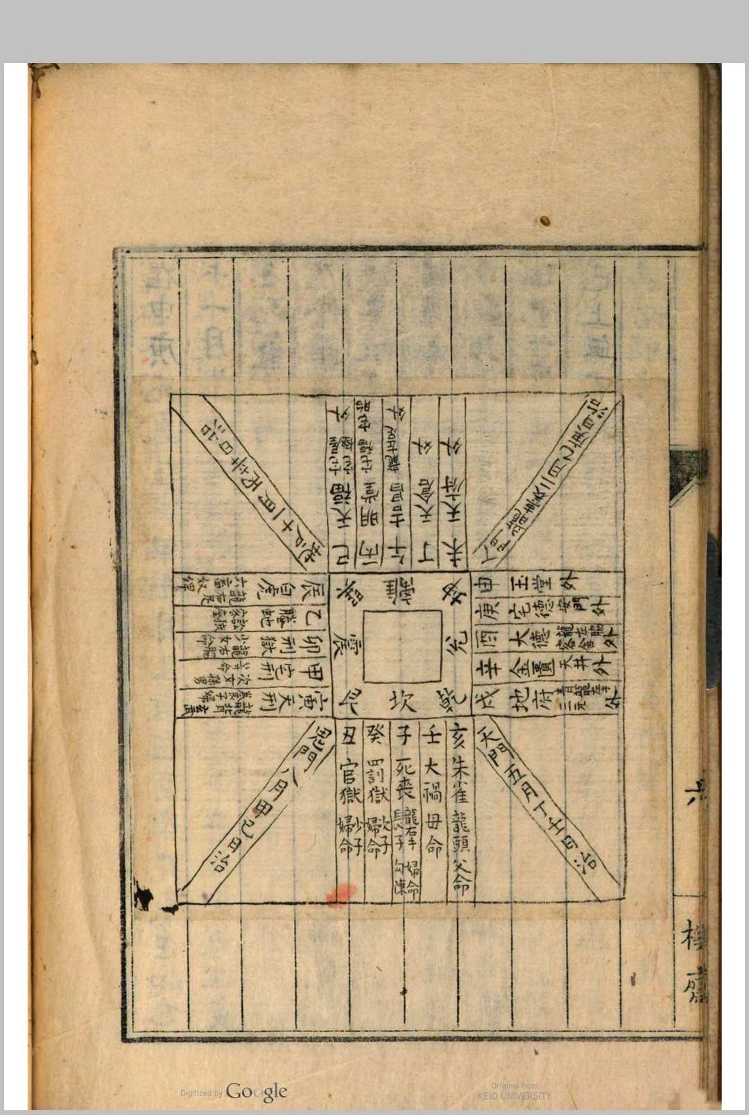 图片[7]-中华古籍网-专注古书收集宅经 黄帝授-中华古籍网-专注古书收集中华古籍网-专注古书收集